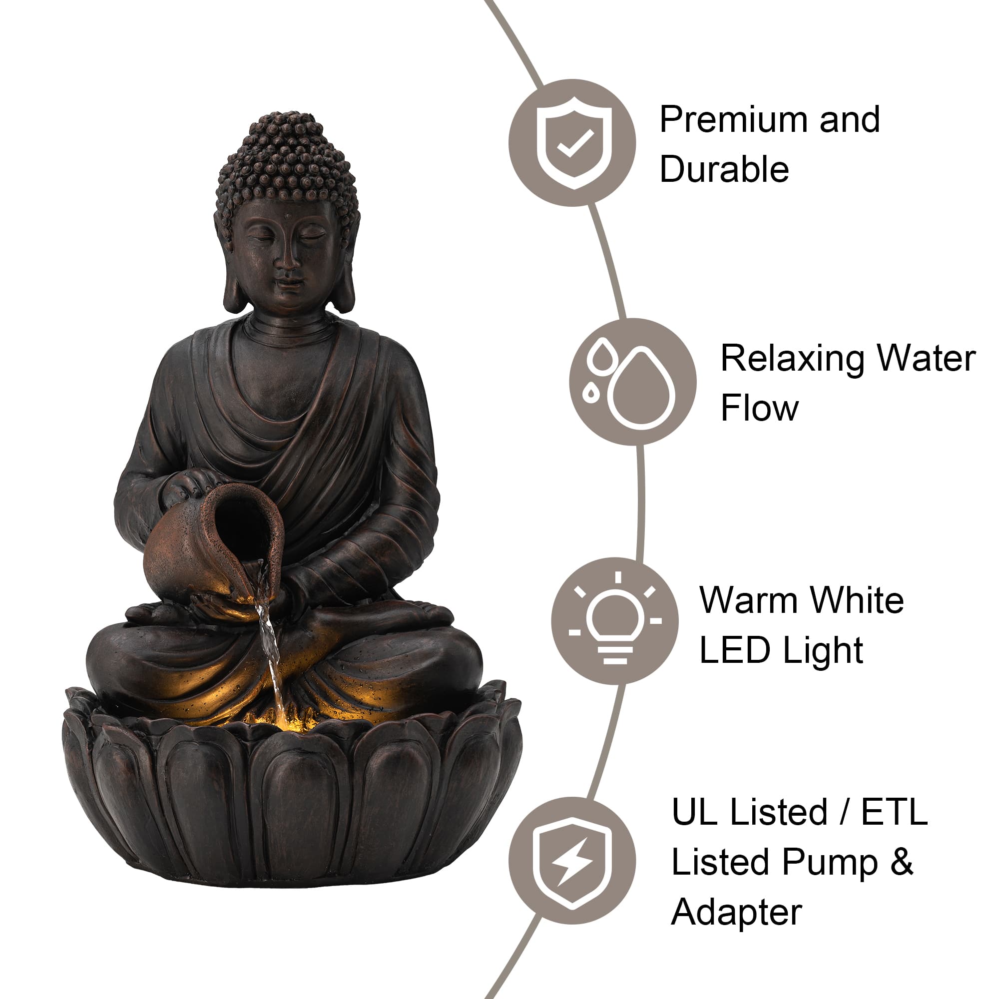 Glitzhome&#xAE; 20.5&#x22; Zen-Style LED 2-Tier Buddha Statue Outdoor Fountain