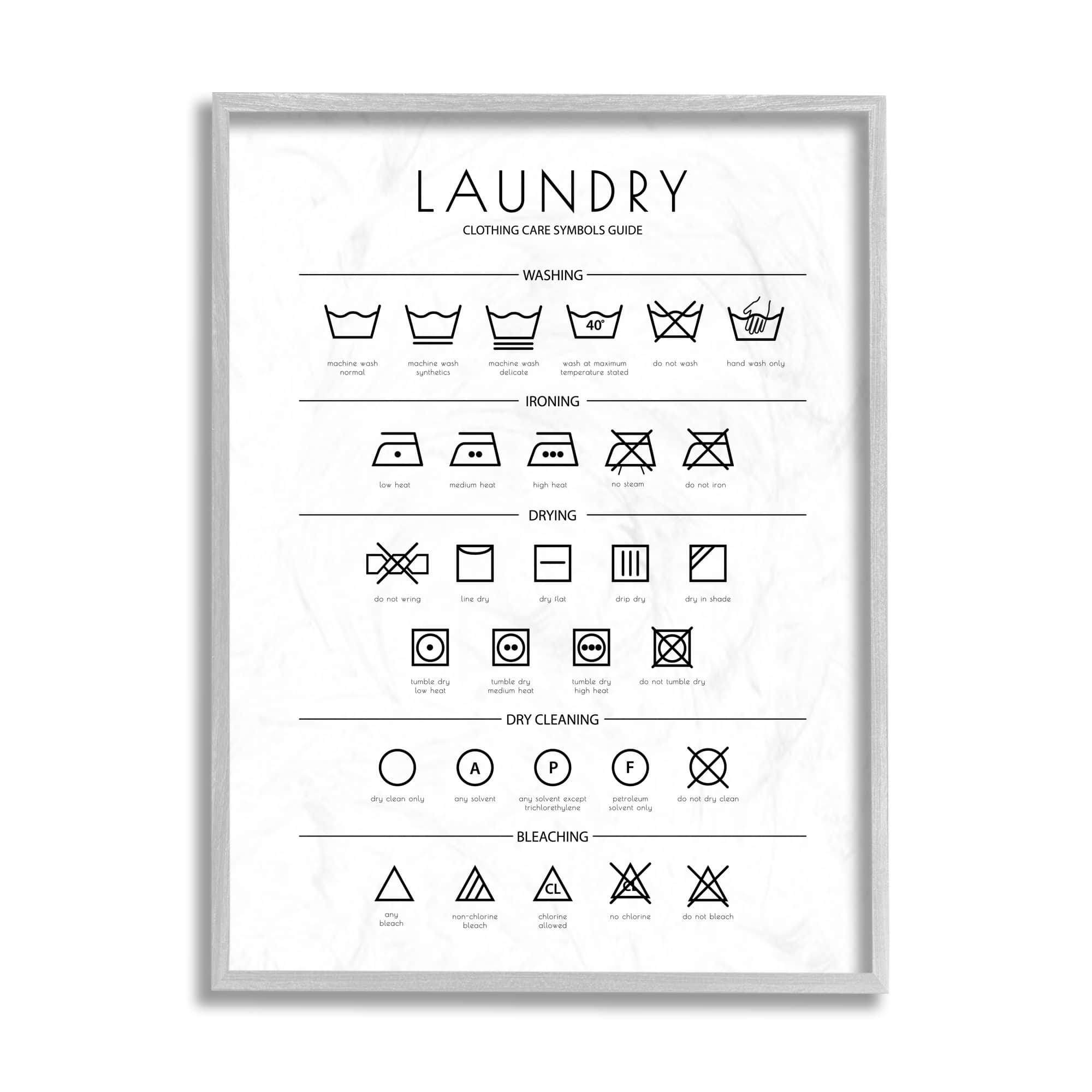 Stupell Industries Laundry Cleaning Symbols Wall Art in Gray Frame