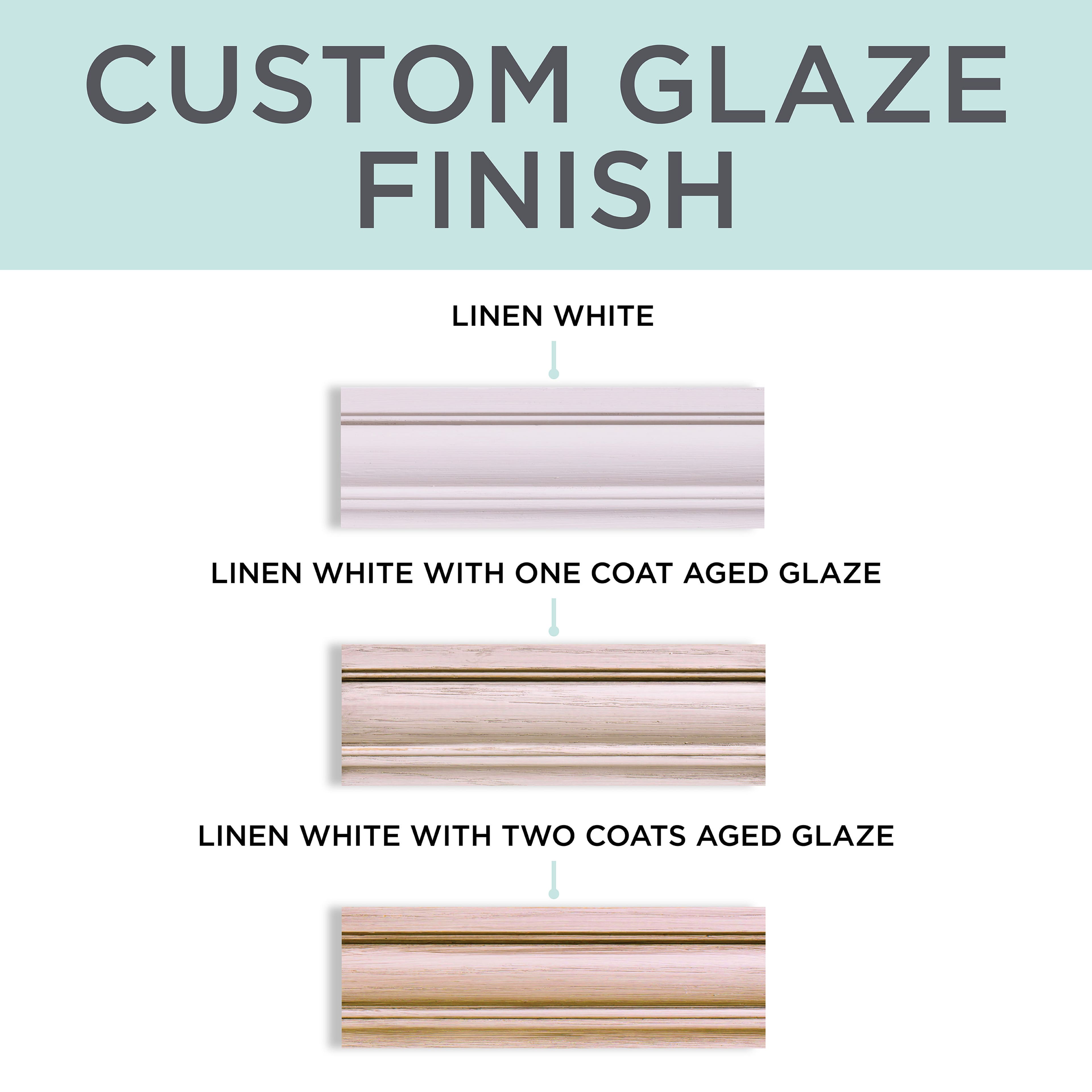 Rust-Oleum&#xAE; Chalked 7oz. Decorative Glaze