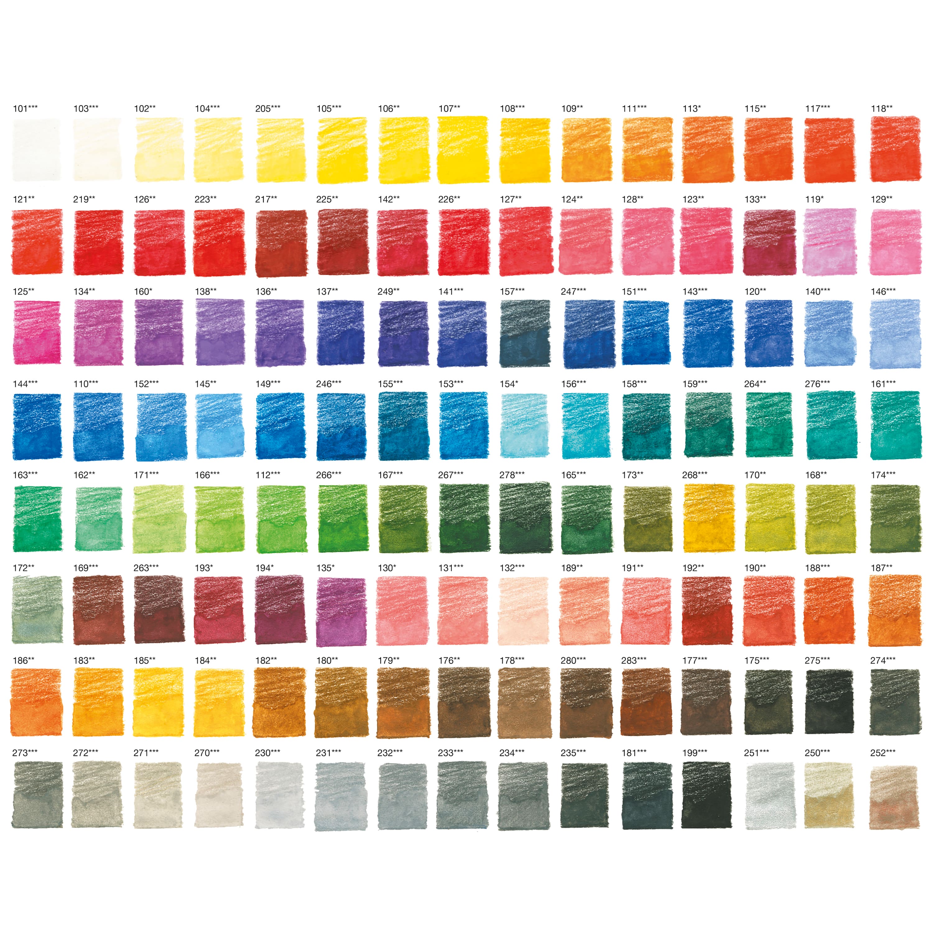 Faber-Castell Albrecht Durer 120 Color Watercolor Pencil Set