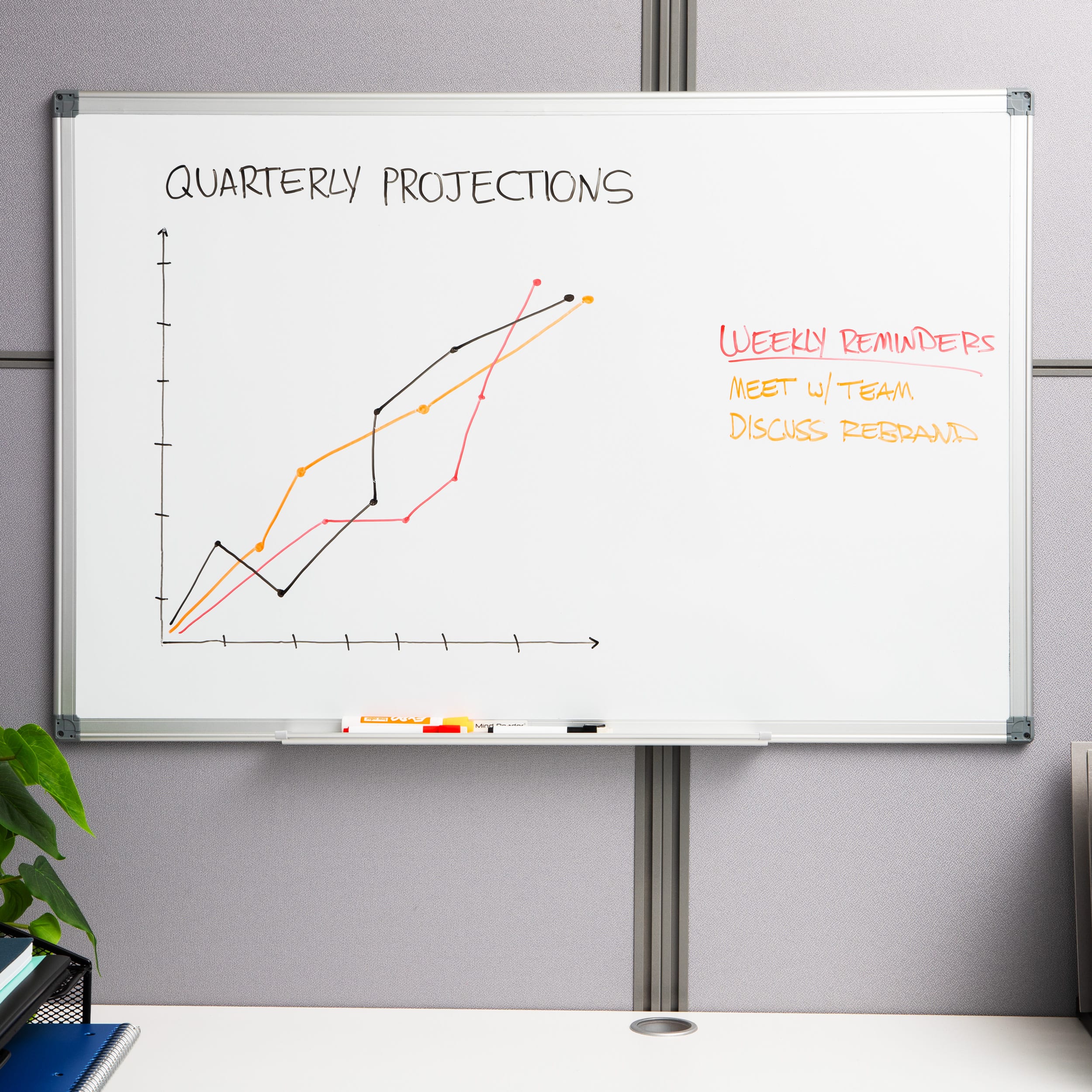 Mind Reader Dry Erase Magnetic White Board, Wall Mount with Eraser Marker Shelf, White