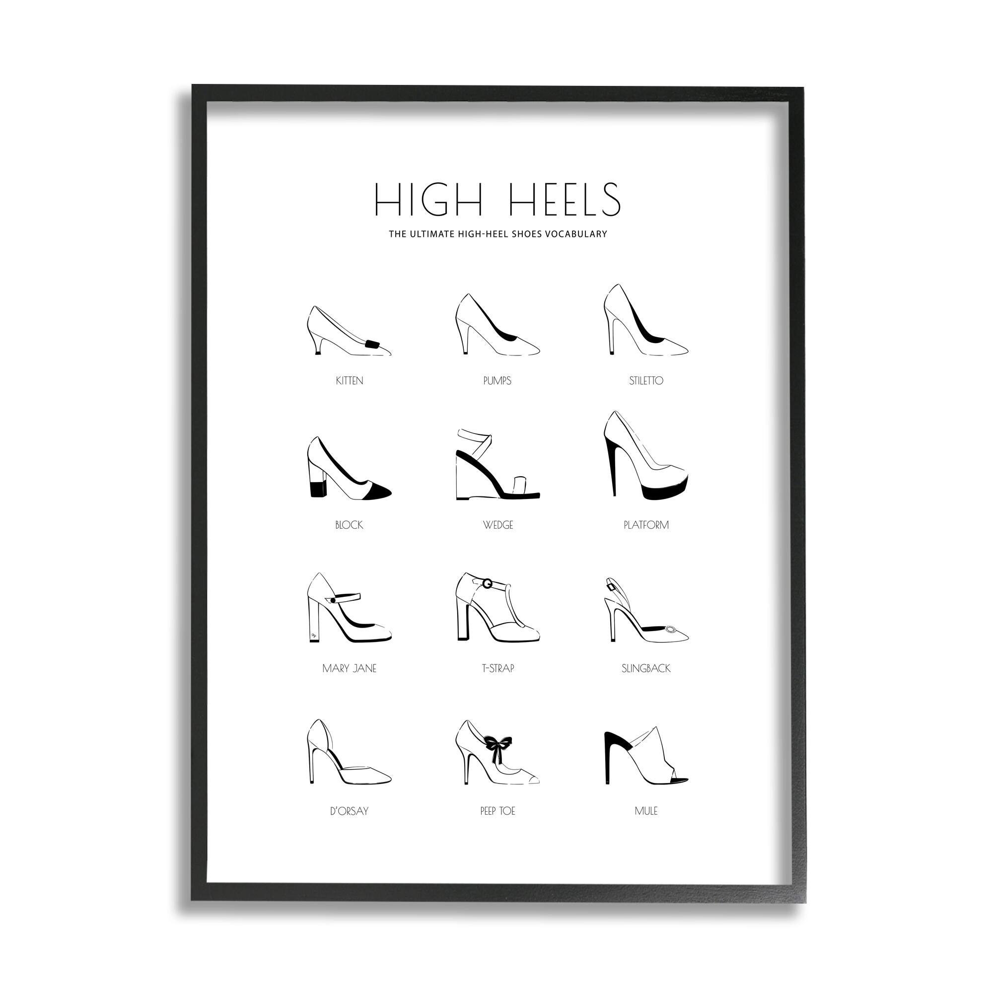 Stupell Industries Ultimate High-Heel Shoe Vocabulary Glam Fashion Chart in Black Frame Wall Art