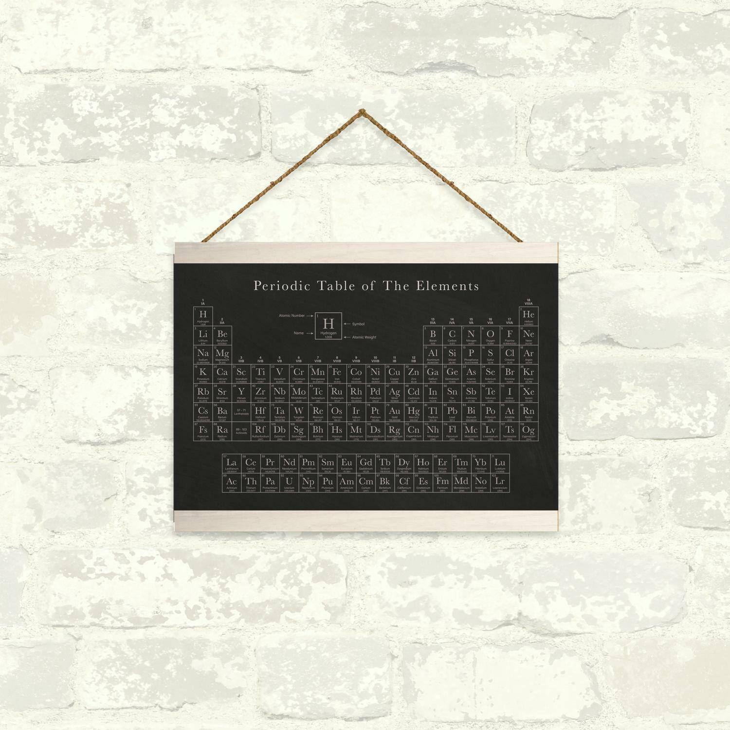 RoomMates Periodic Table Wall Hanging