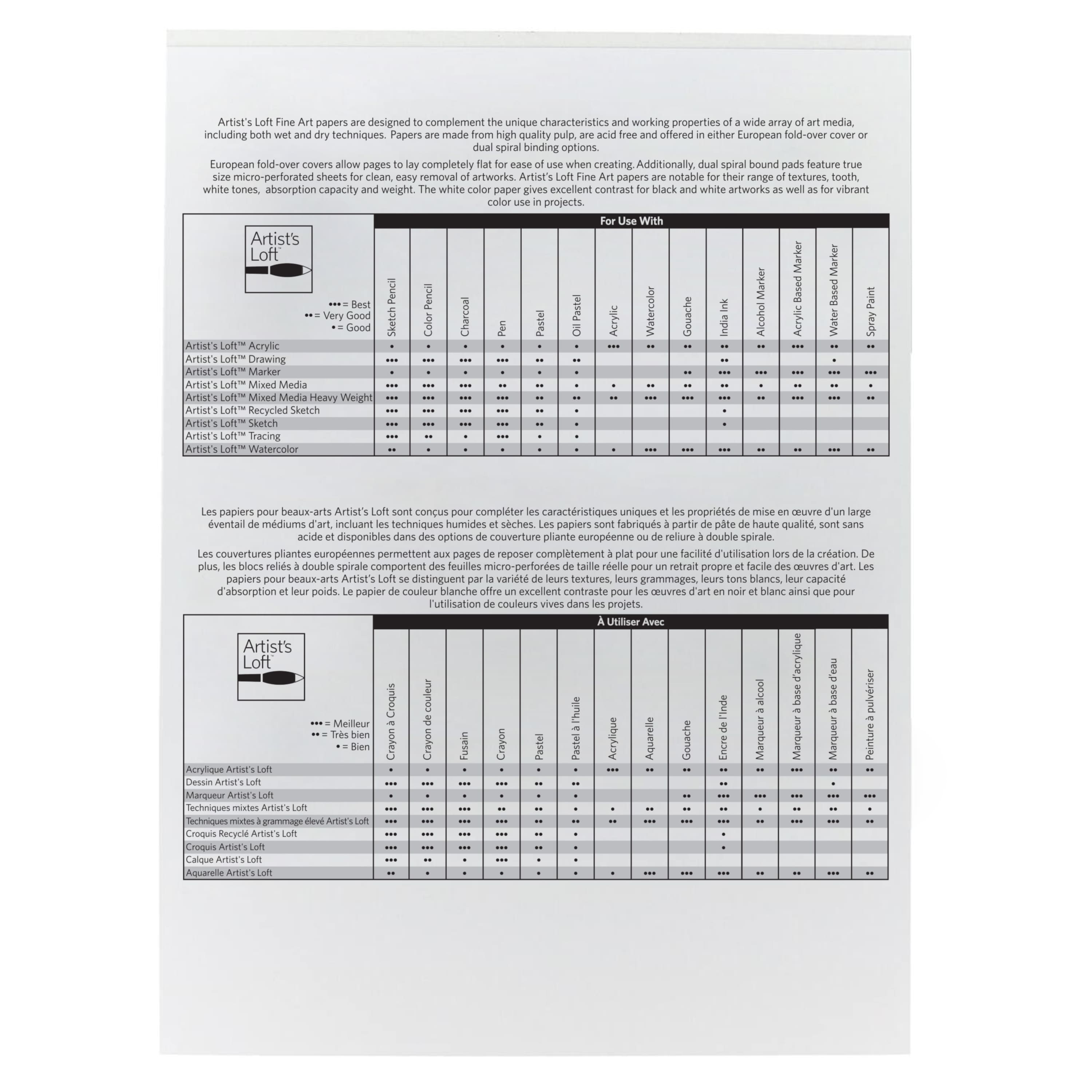 9&#x22; x 12&#x22; 43lb. Marker Pad by Artist&#x27;s Loft&#xAE;