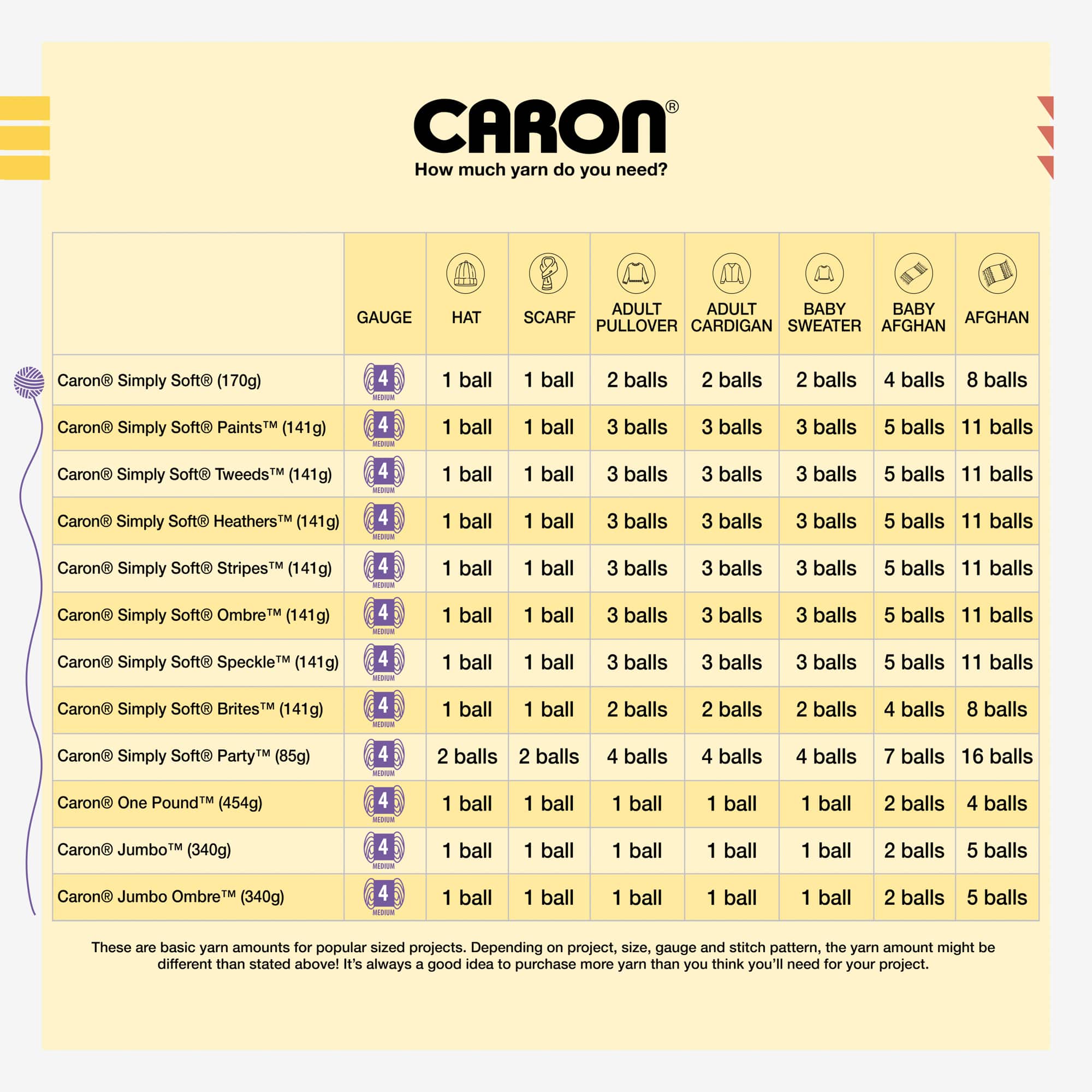 Multipack Caron® Simply Soft® Solid Yarn