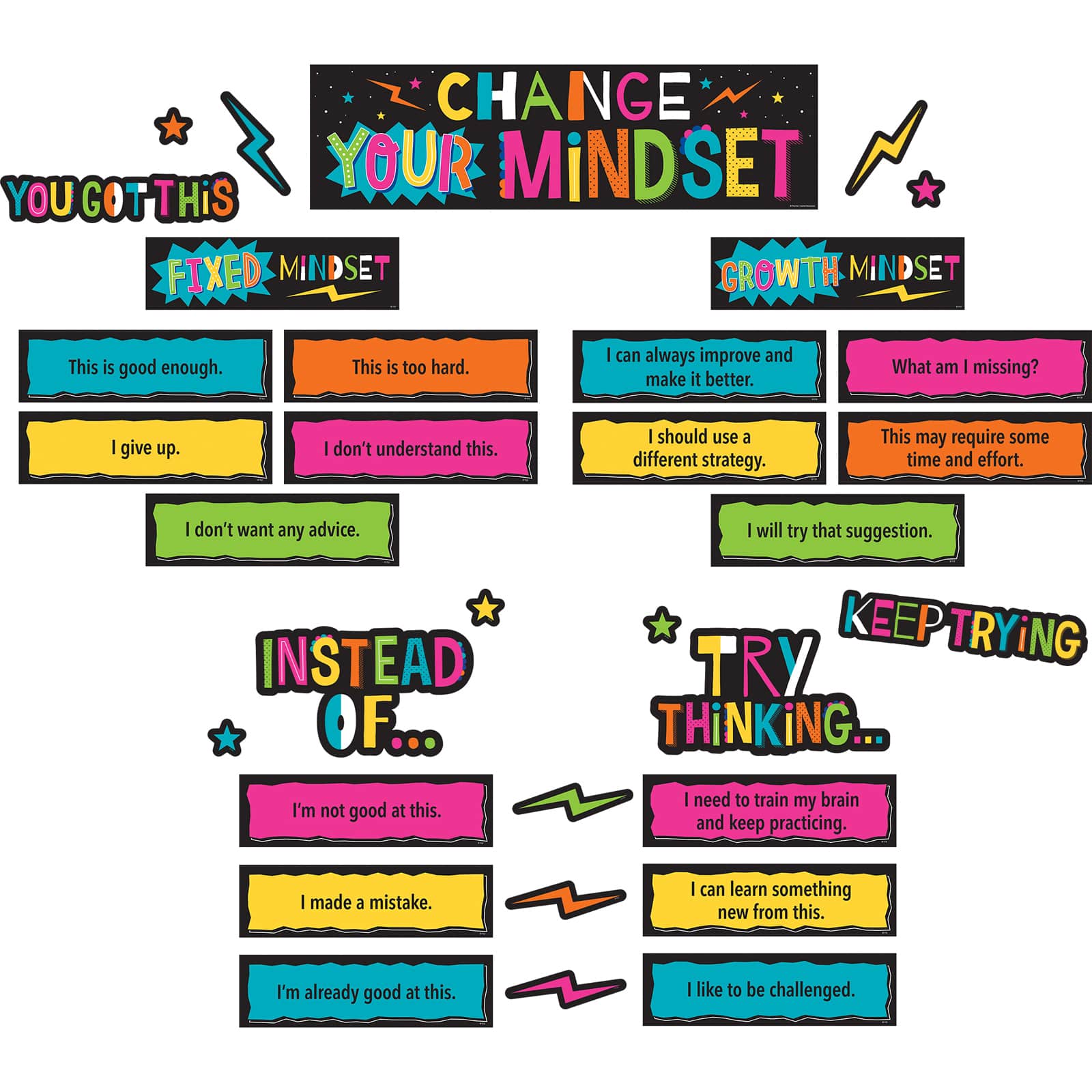 Get The Change Your Mindset Mini Bulletin Board 47ct At Michaels
