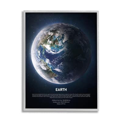 Stupell Industries Planet Earth Infographic Milk Way Outer Space Facts in Gray Frame Wall Art in Blue | 24" x 30" | Michaels®