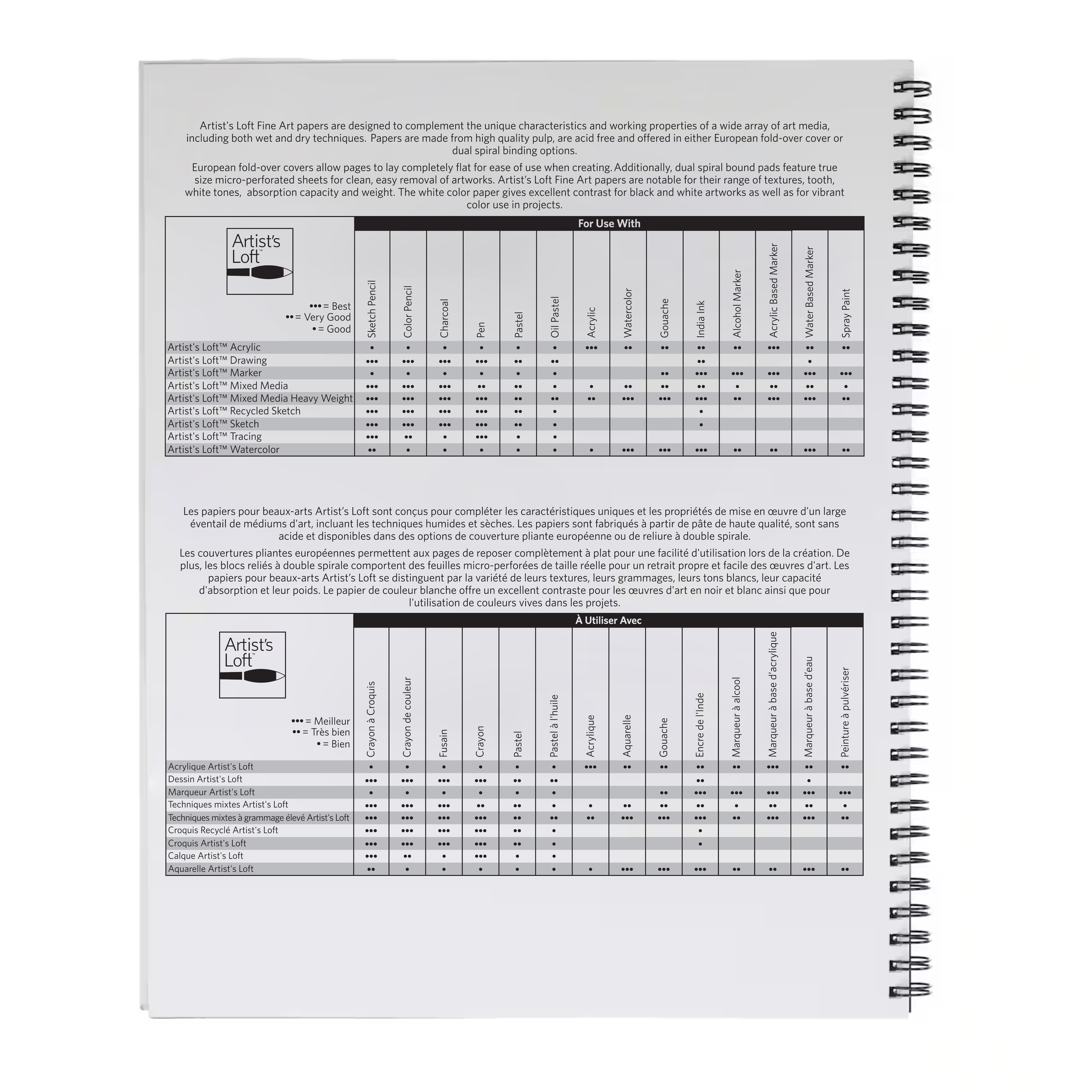 9&#x22; x 12&#x22; Black 92lb. Mixed Media Pad by Artist&#x27;s Loft&#xAE;