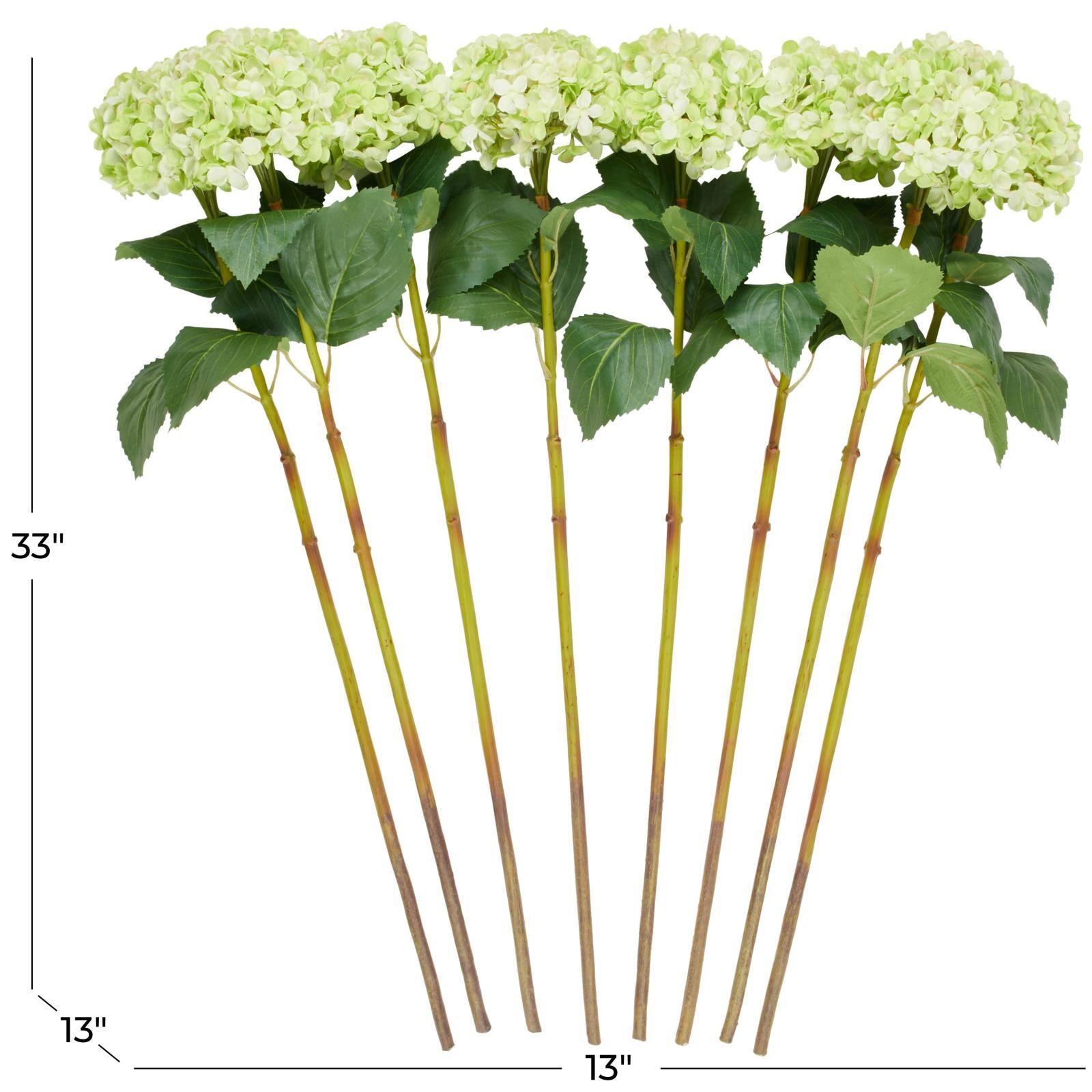 33" Green Hydrangea Artificial Flower Stem, 8ct.