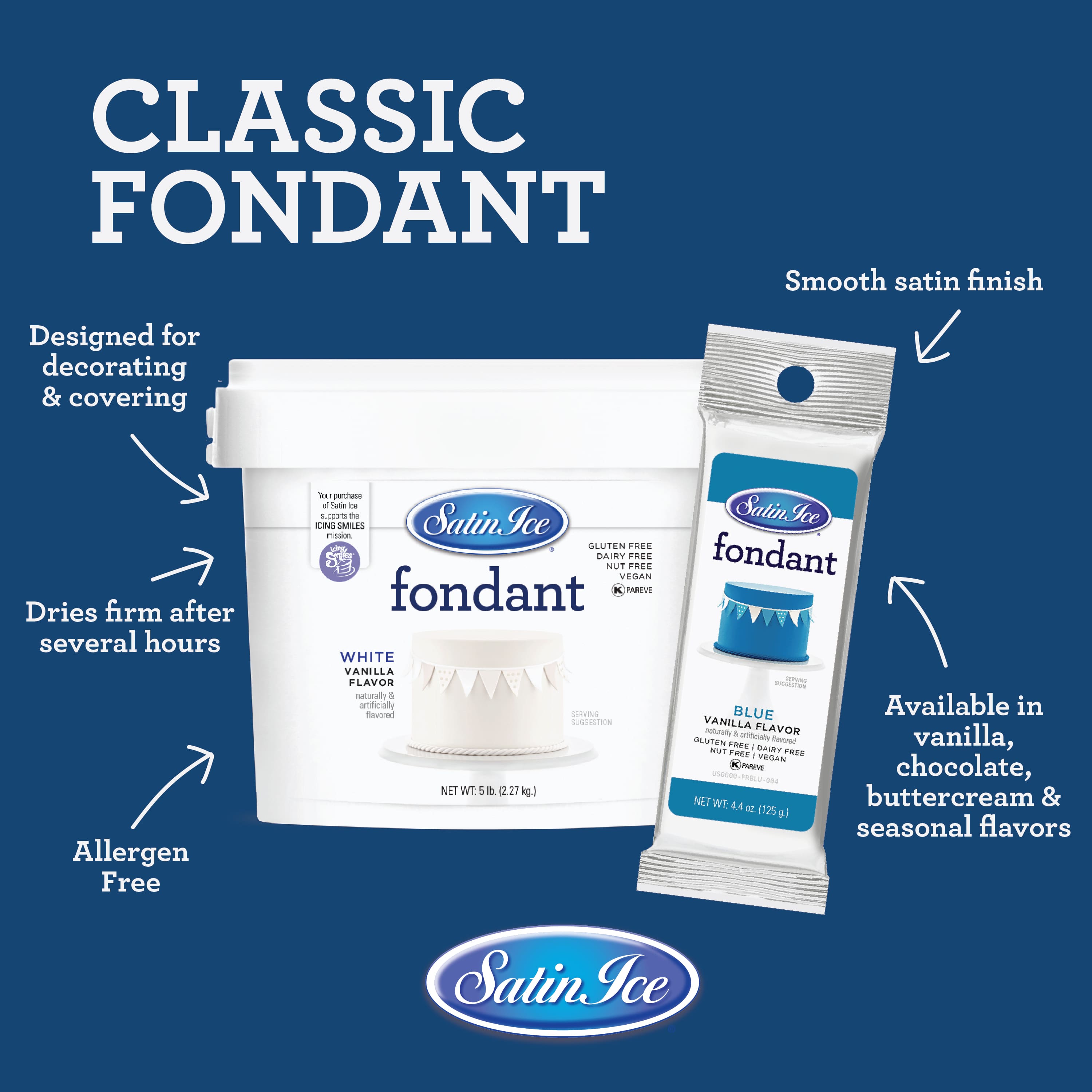 Satin Ice&#xAE; Ready-To-Use Fondant, 4.4oz.