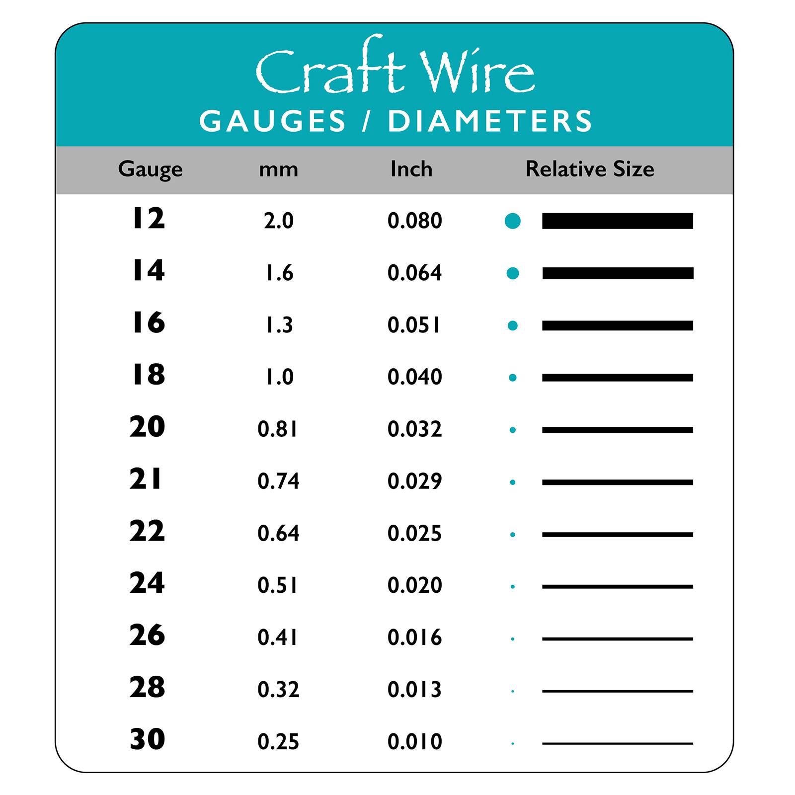 The Beadsmith&#xAE; Wire Elements&#x2122; 12 Gauge Gold Tarnish Resistant Soft Temper Wire, 5ft.