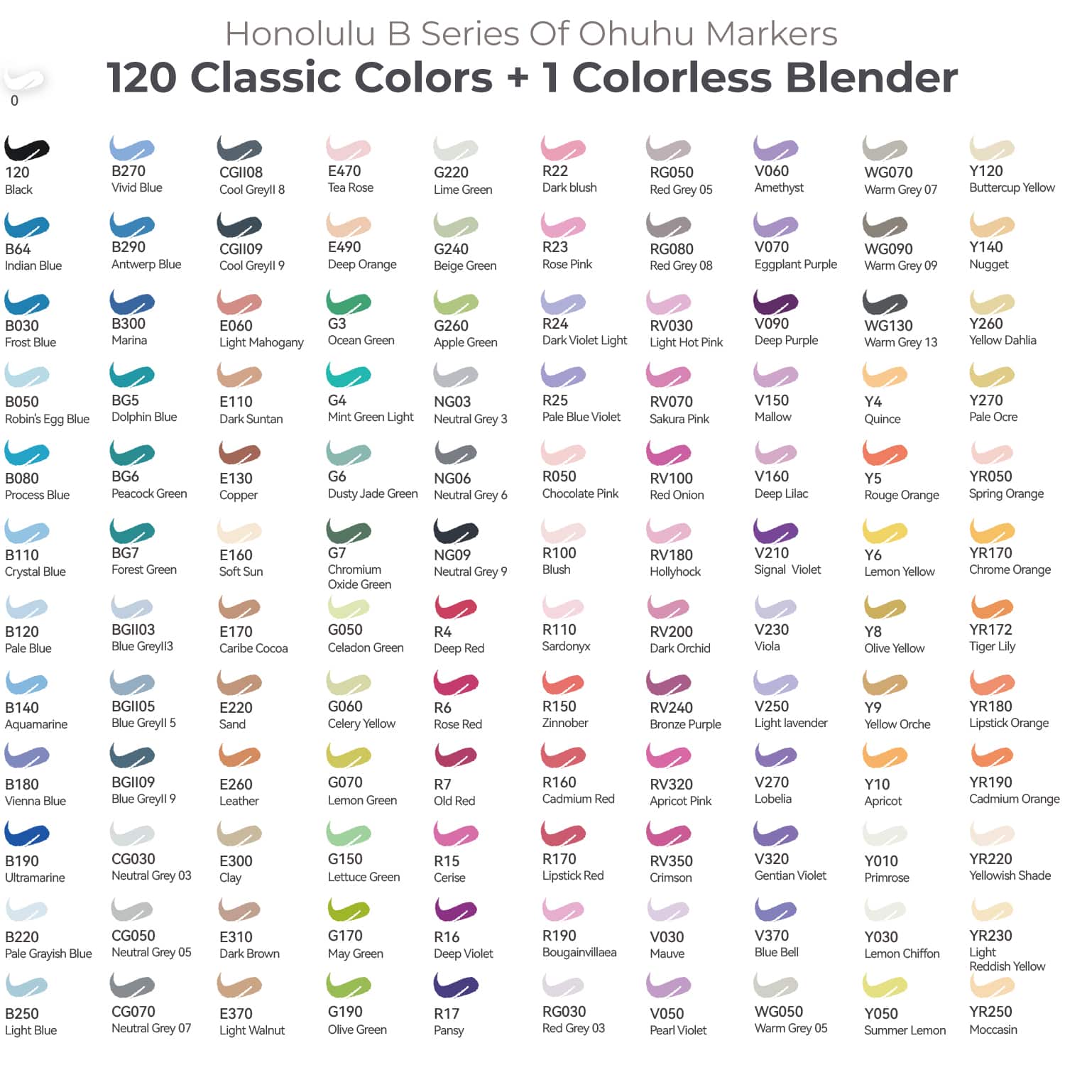 Ohuhu 120 Color Brush &#x26; Chisel Dual Tip Alcohol-Based Art Marker Set