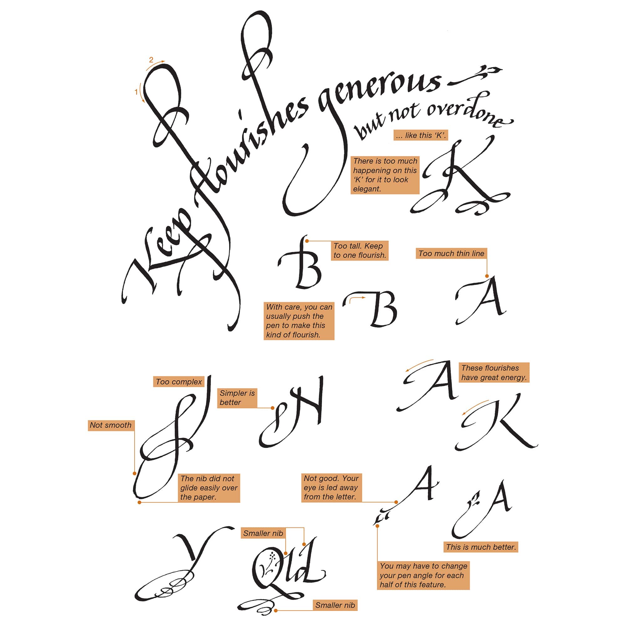 Hinkler Art Maker Masterclass Collection Calligraphy Art Kit