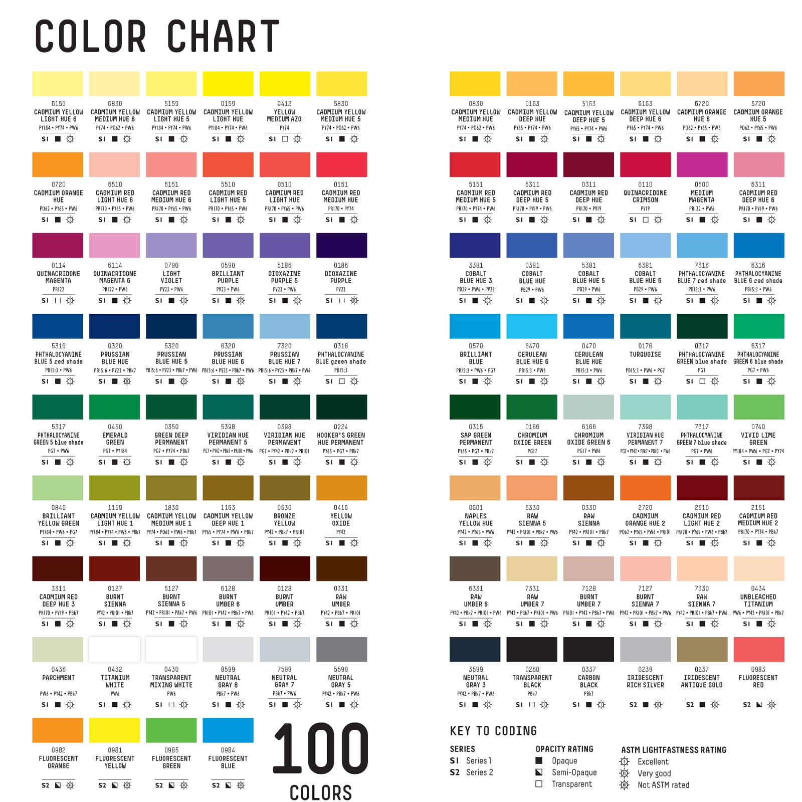 Liquitex Paint Color Chart