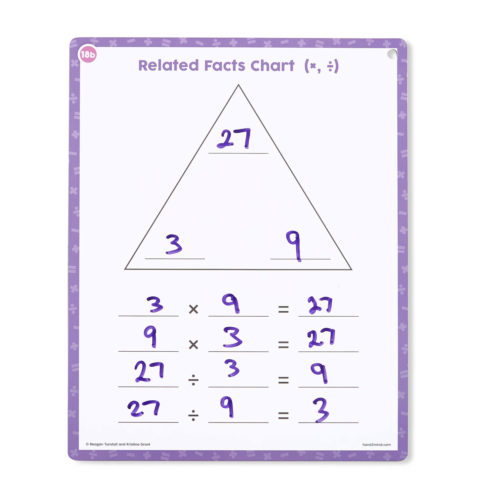 hand2mind Math Tools Grades 2-3 Resource Kit