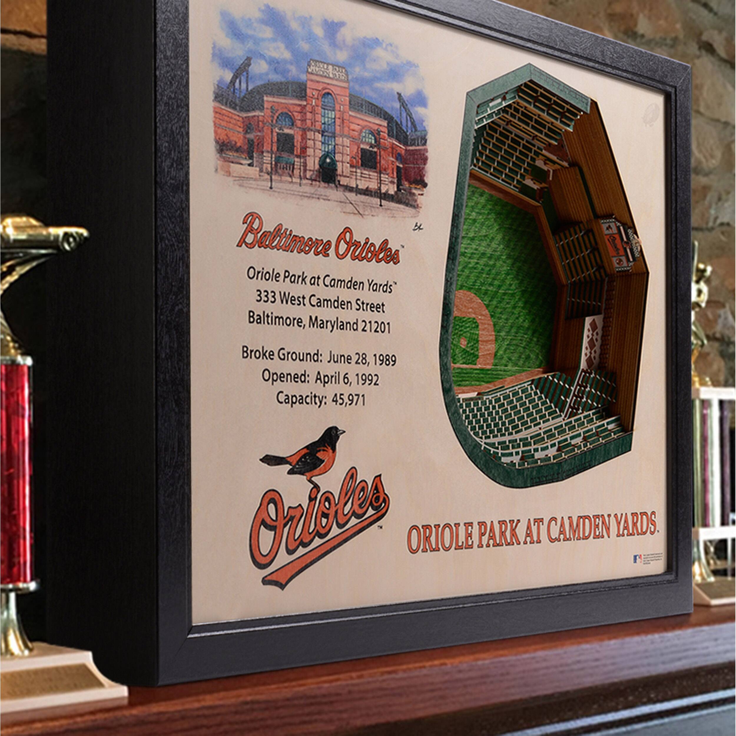 MLB 25-Layer StadiumView Wall Art