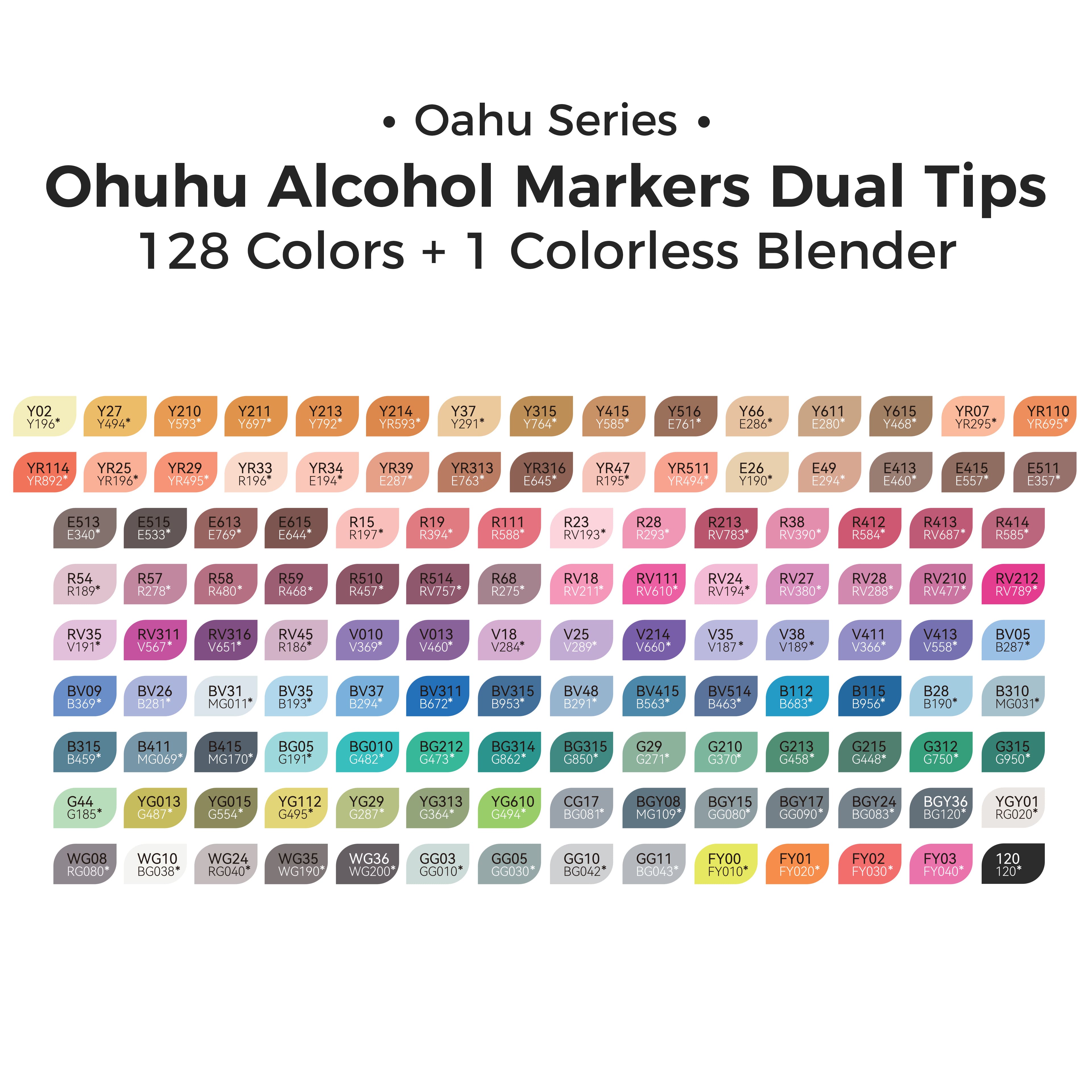 Ohuhu&#xAE; Oahu 128 Color Basic Alcohol Markers