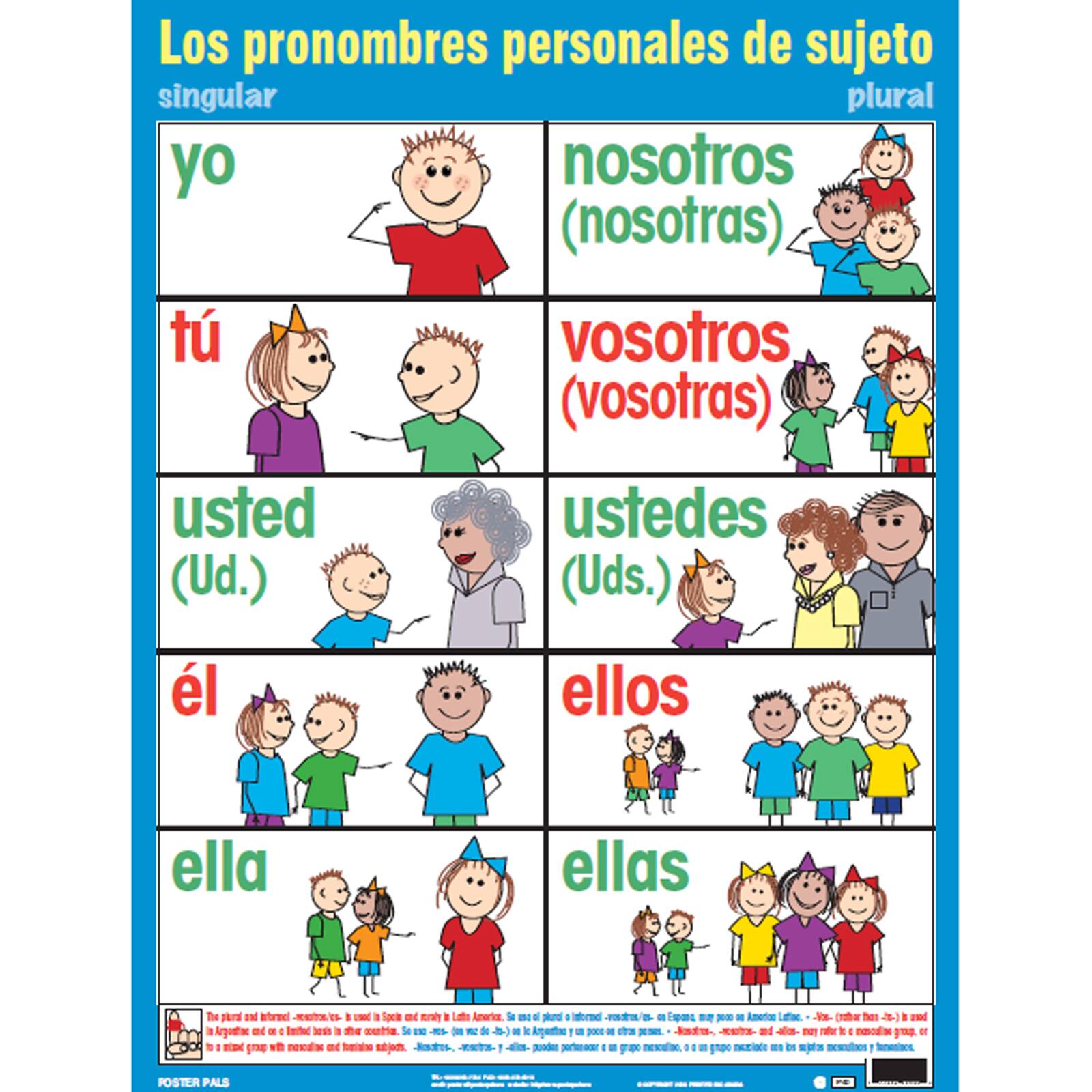 Poster Pals® Spanish Essential Classroom Posters, 7ct.