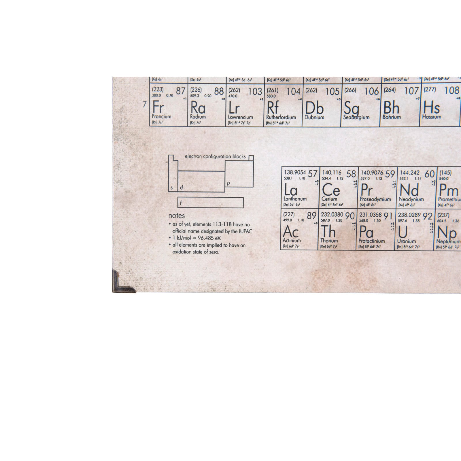 Hello Honey&#xAE; The Periodic Table of the Elements Metal &#x26; Wood Wall D&#xE9;cor