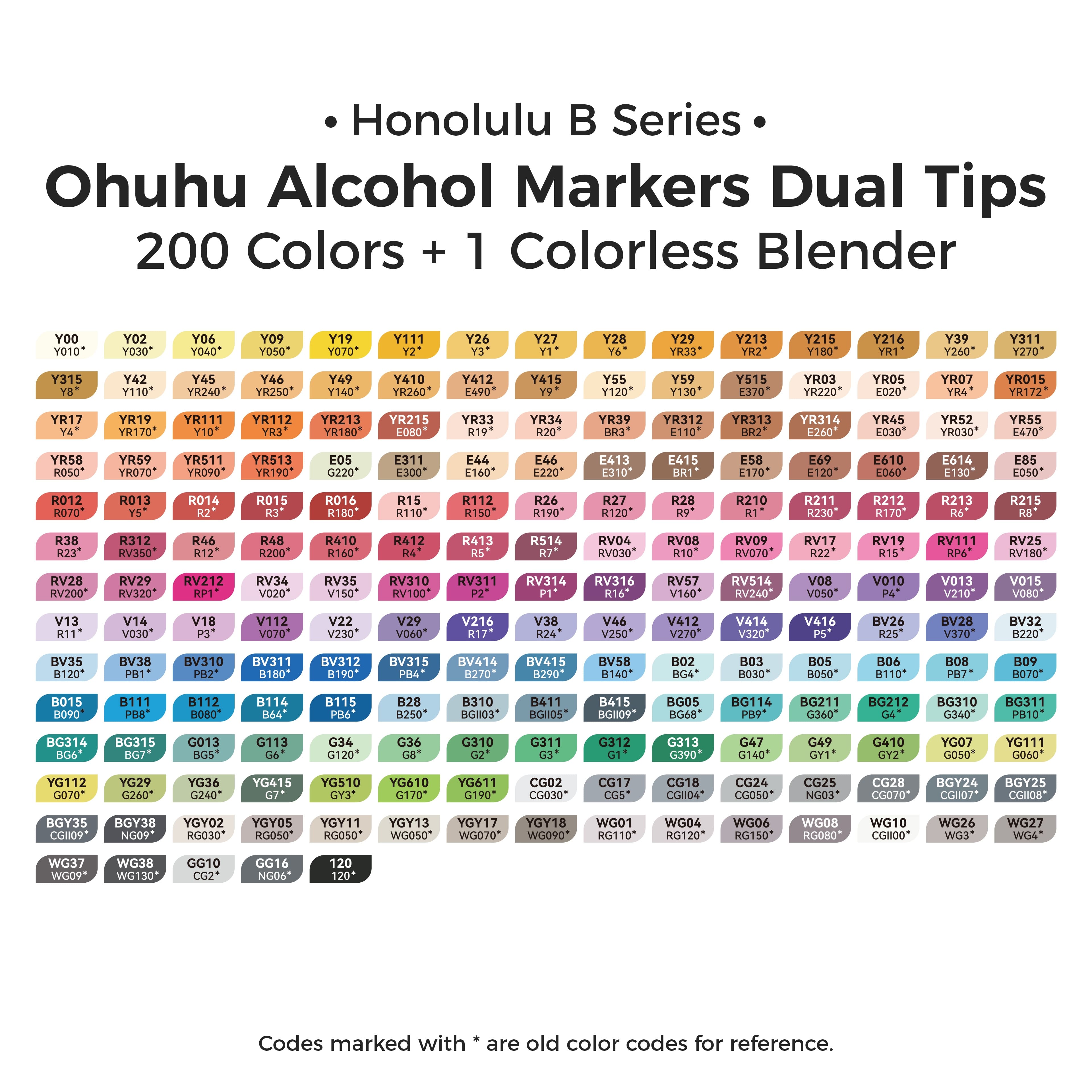 Ohuhu&#xAE; Honolulu Series B 200 Color Basic Alcohol Markers 