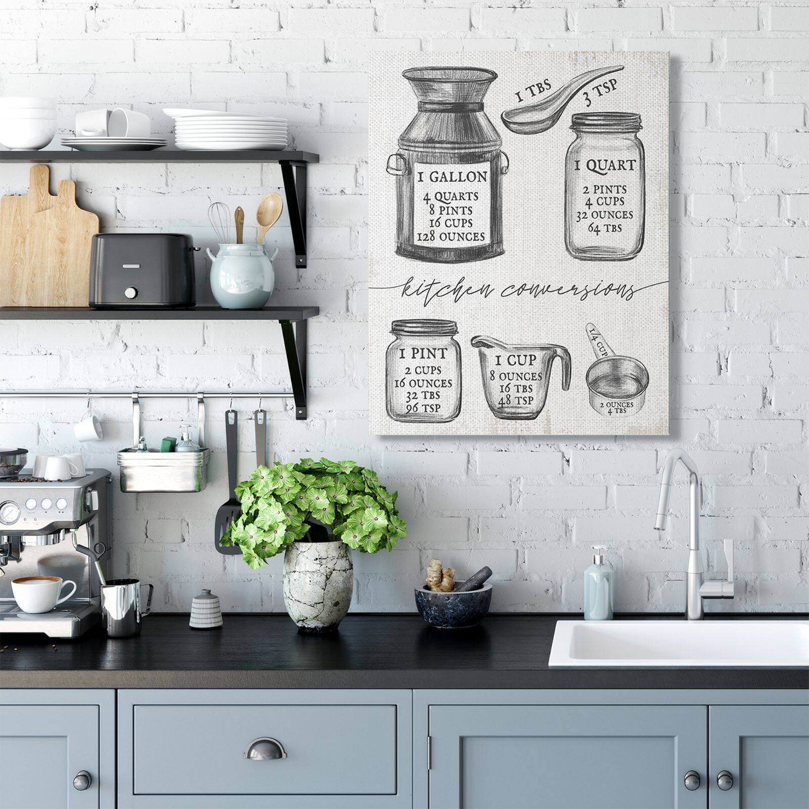 Stupell Industries Kitchen Conversion Chart Neutral Gray Word Canvas Wall Art