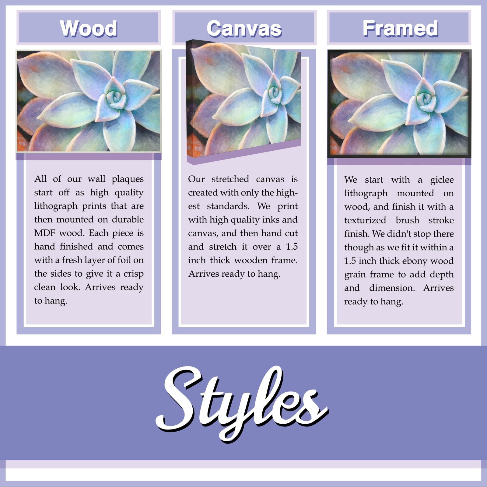 Stupell Industries Beach Knowledge Planked Wall Art