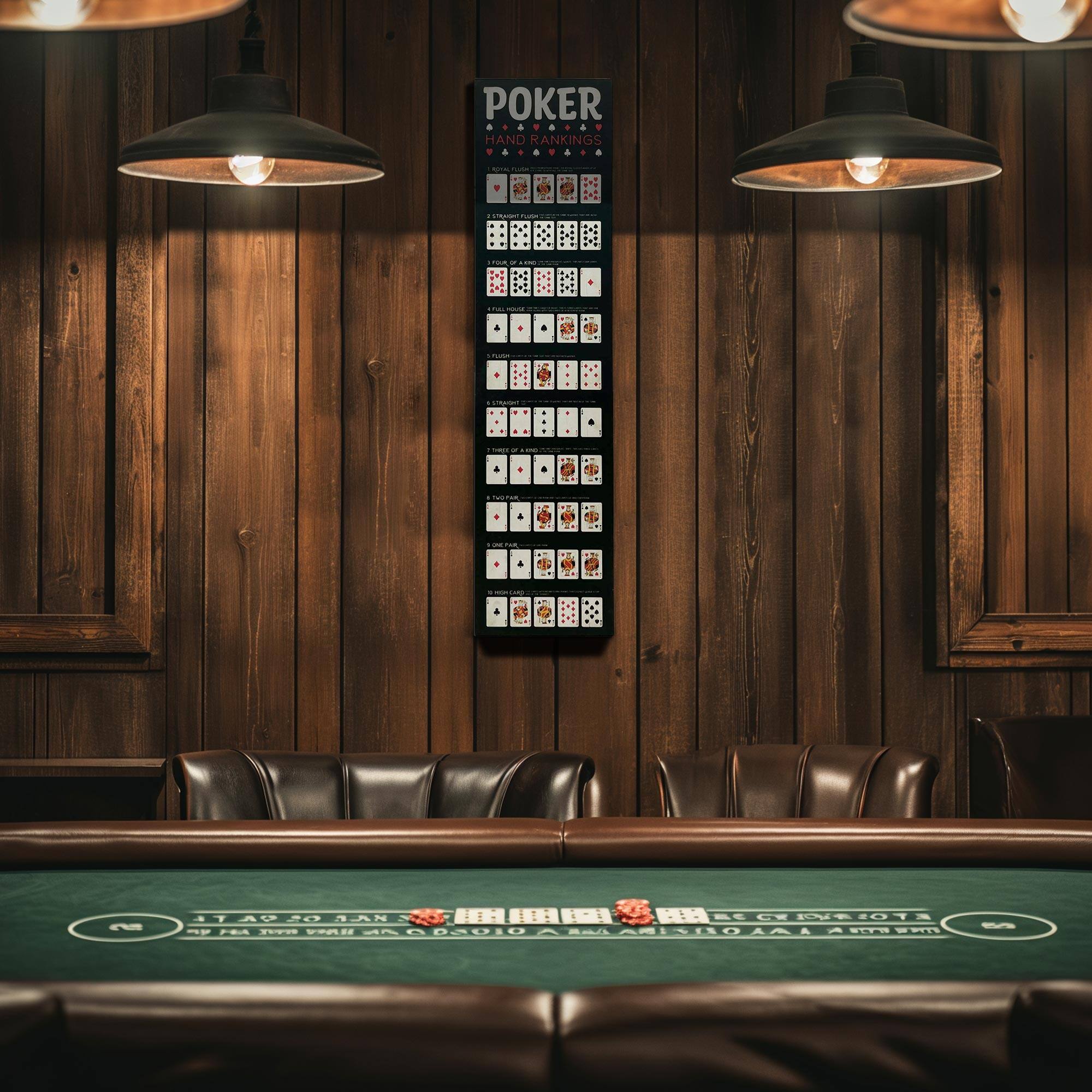 American Art Decor Poker Rules 7.87&#x22; x 31.89&#x22; Wall Decor 