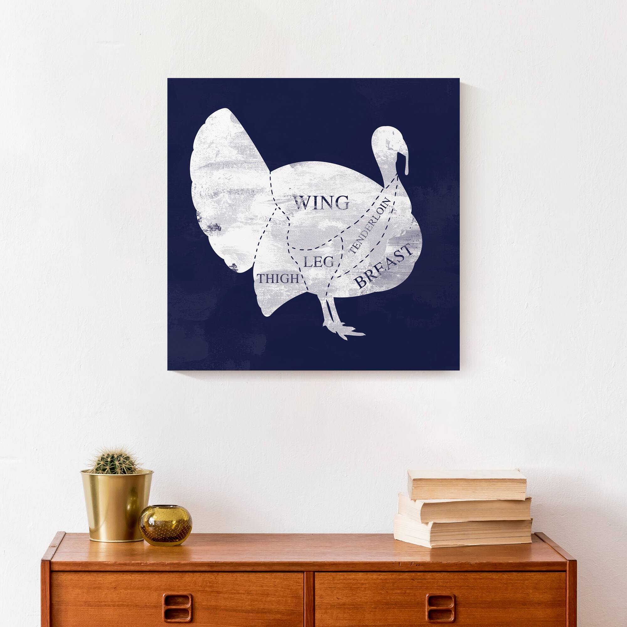 Turkey Anatomy Canvas Wall Art