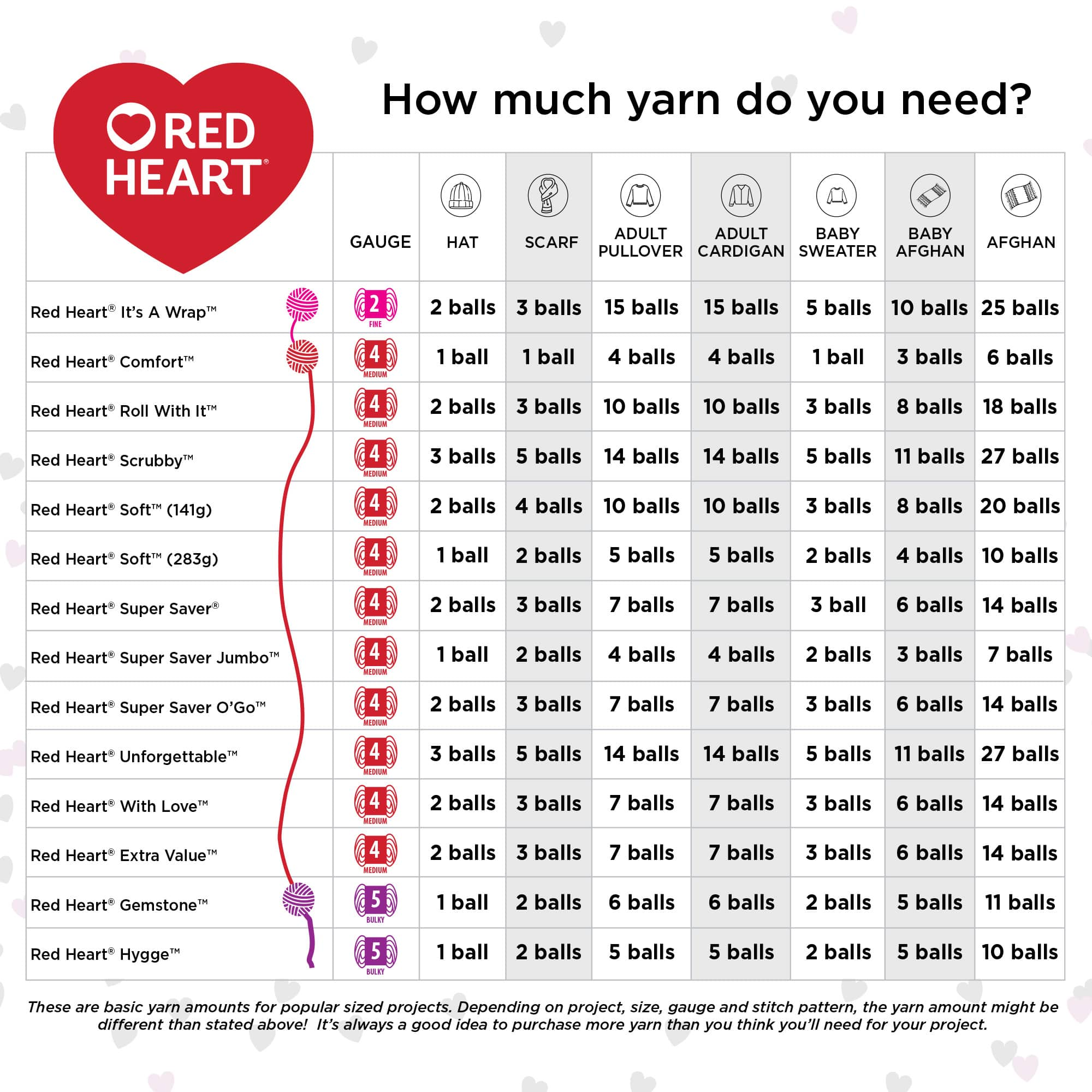 Red Heart® Super Saver® Prints, Multis & Flecks Yarn