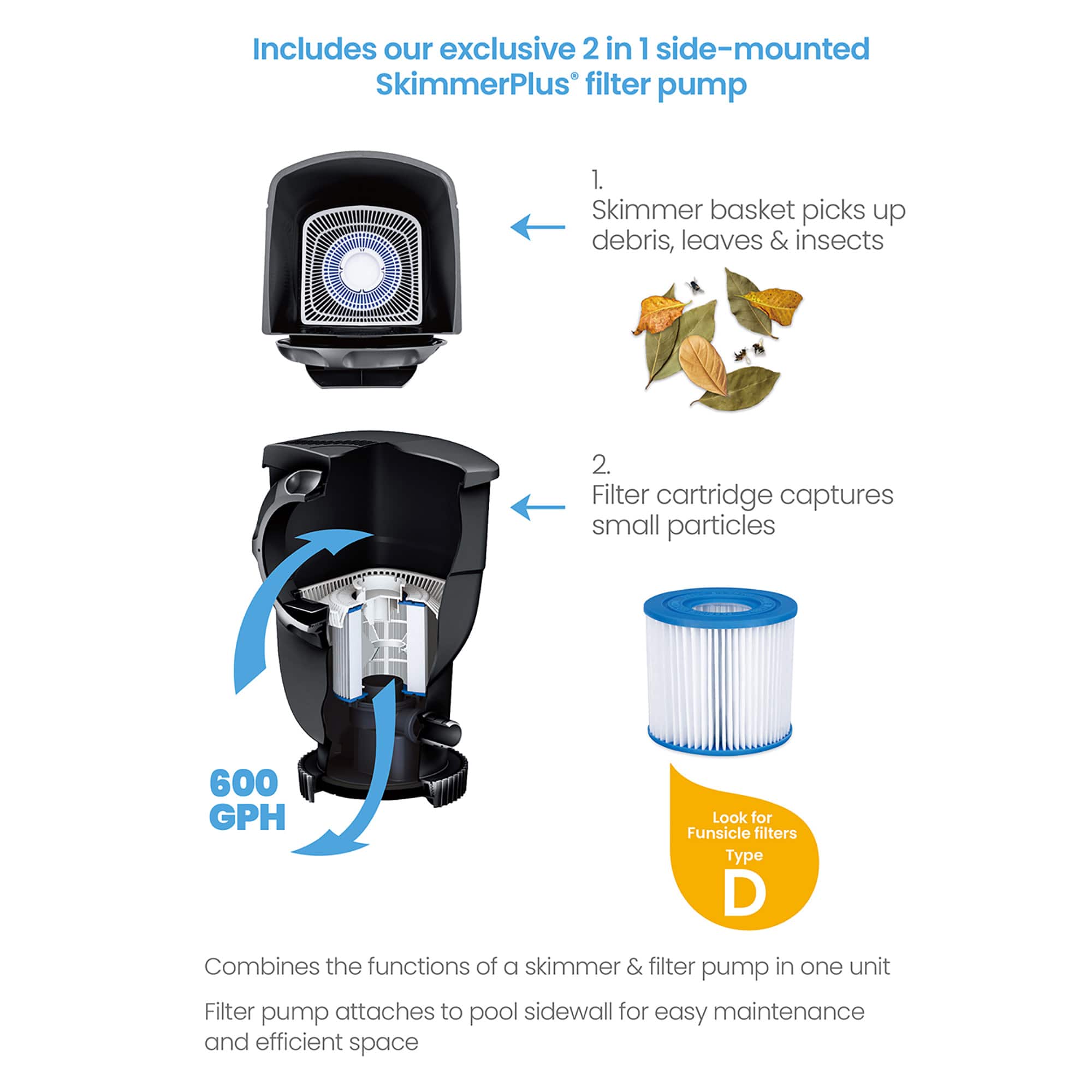 Funsicle 13ft. Oasis Designer Above Ground Pool Set