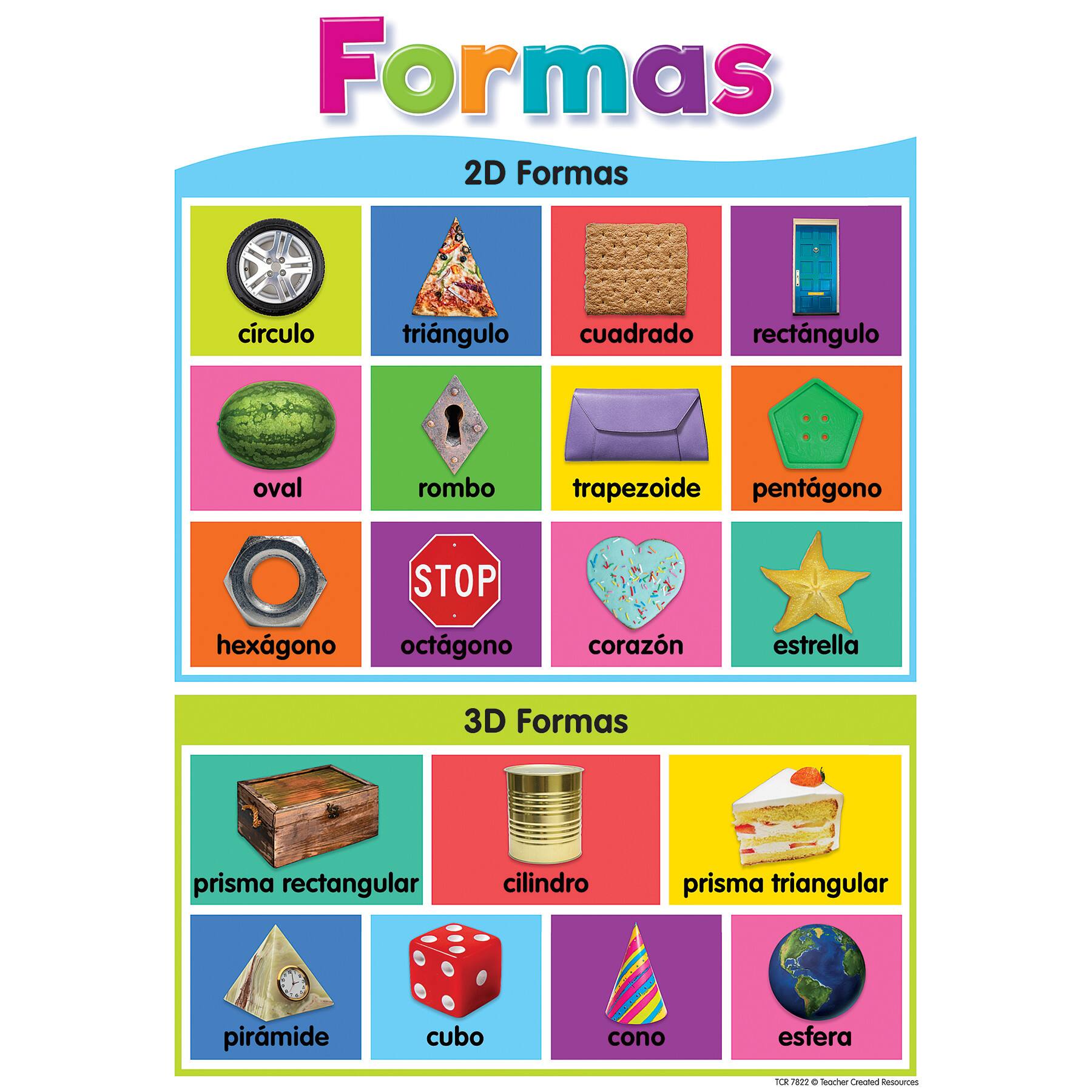 Teacher Created Resources® Spanish Colorful Early Learning Posters Set