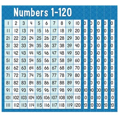 Creative Teaching Press® Numbers 1-120 Chart, 6ct. | Michaels