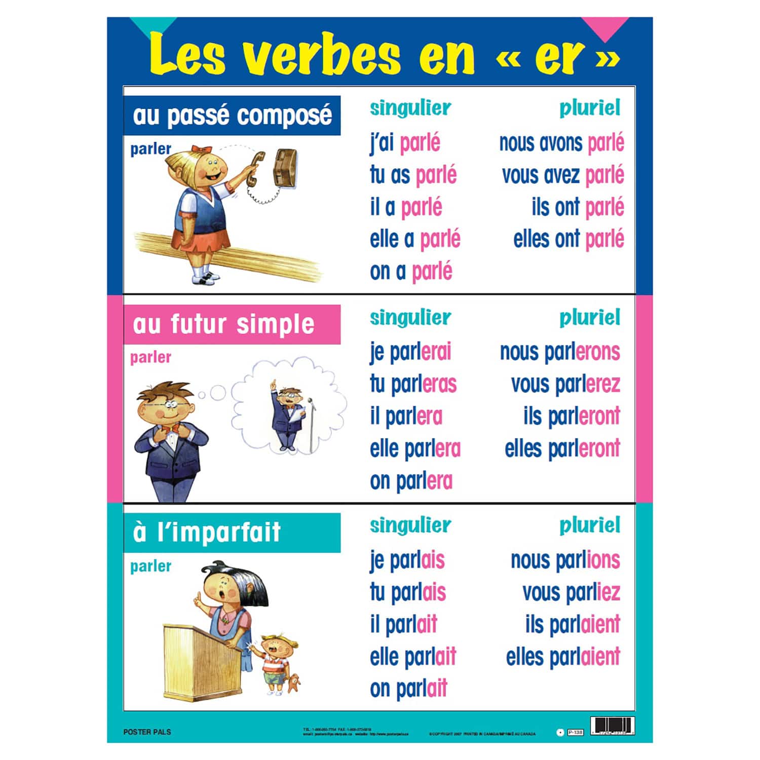 Poster Pals® 24" x 18" Three-Tense Verb Posters, 7ct.