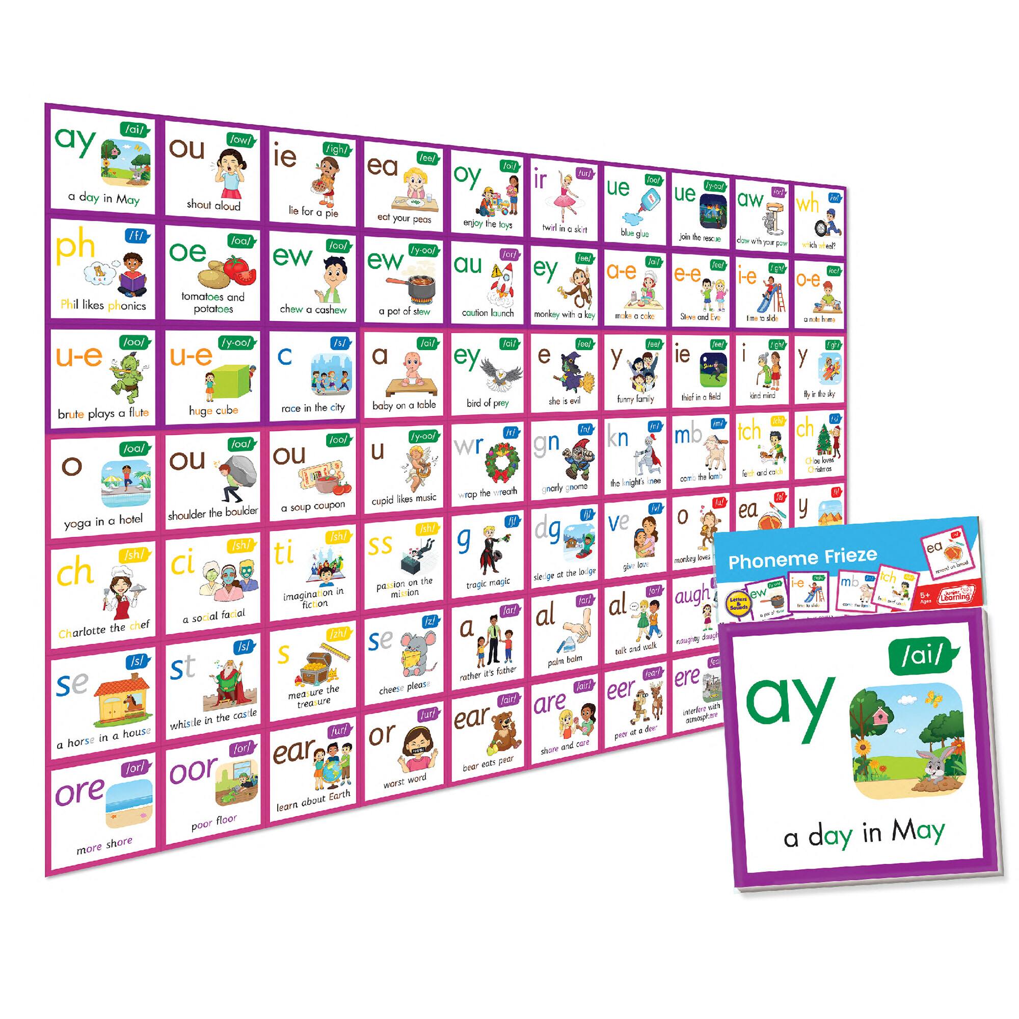 Junior Learning&#xAE; Phoneme Frieze