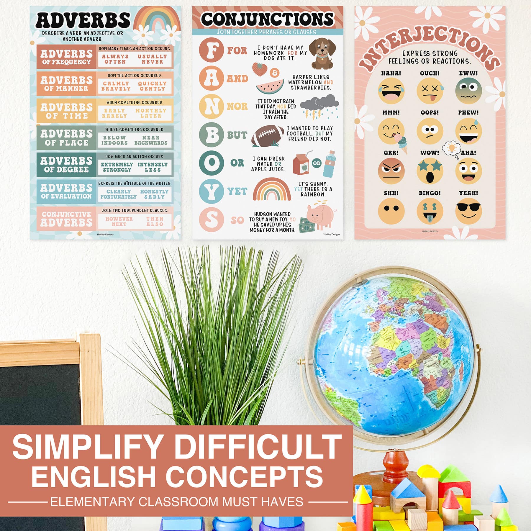 Hadley Designs 11" x 17" Retro Parts of Speech Language Arts and Grammar Laminated Posters Set