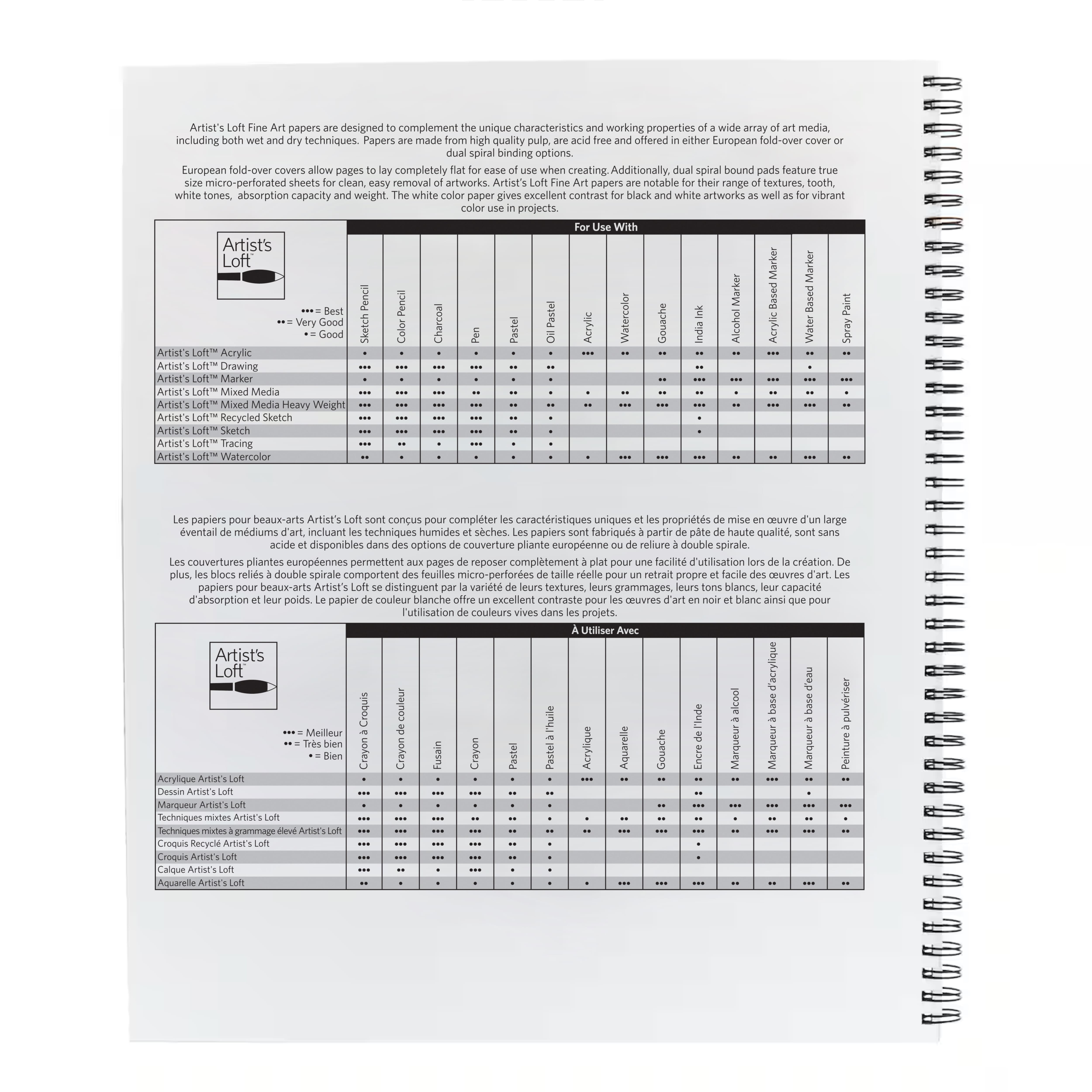 Heavy Weight Mixed Media Pad by Artist's Loft®