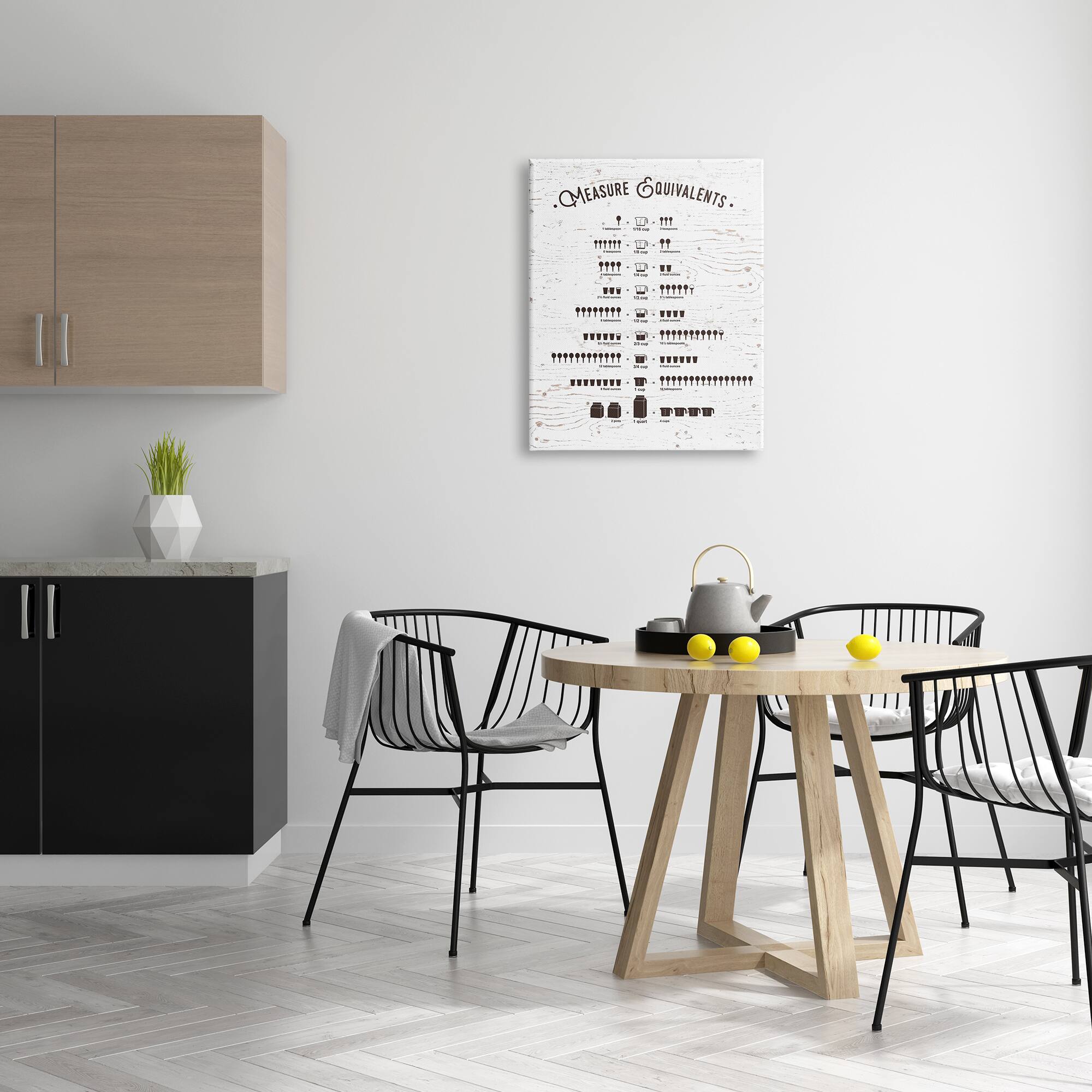 Stupell Industries Measure Equivalents Cheat Sheet Canvas Wall Art