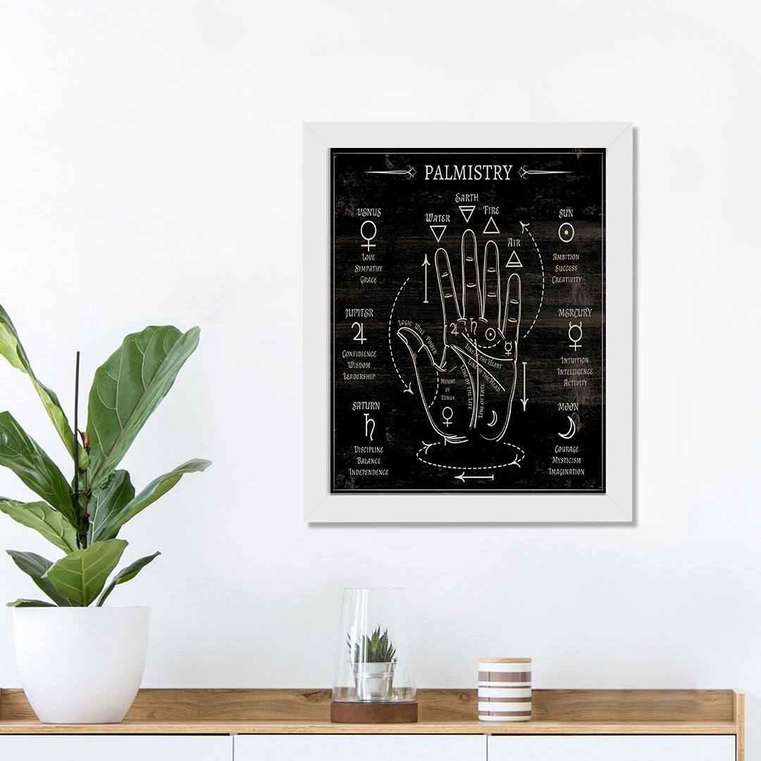 Palmistry  2 11&#x22; x 14&#x22; White Framed Print Under Plexiglass