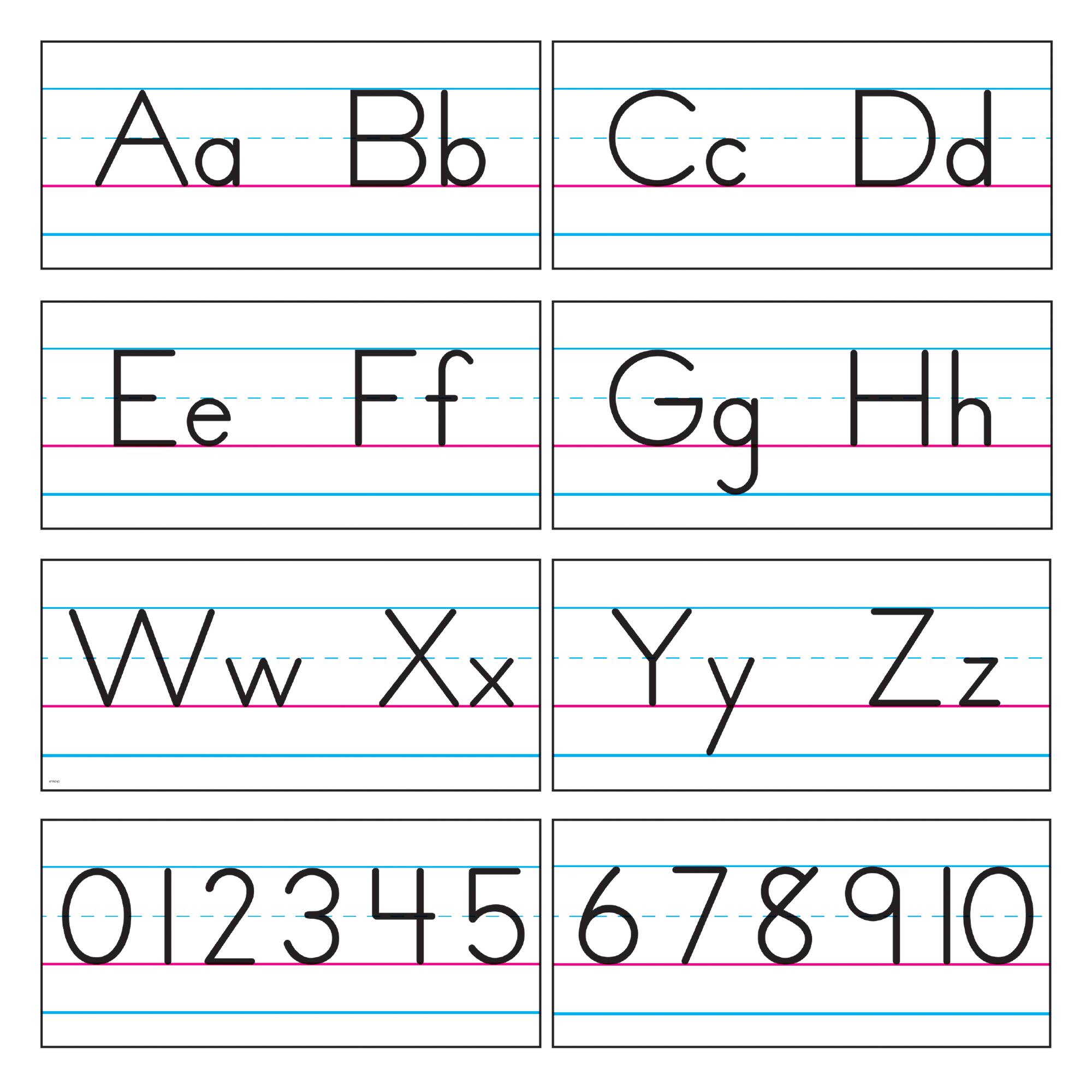 Zaner-Bloser Manuscript Alphabet And Numbers Chart | TPT