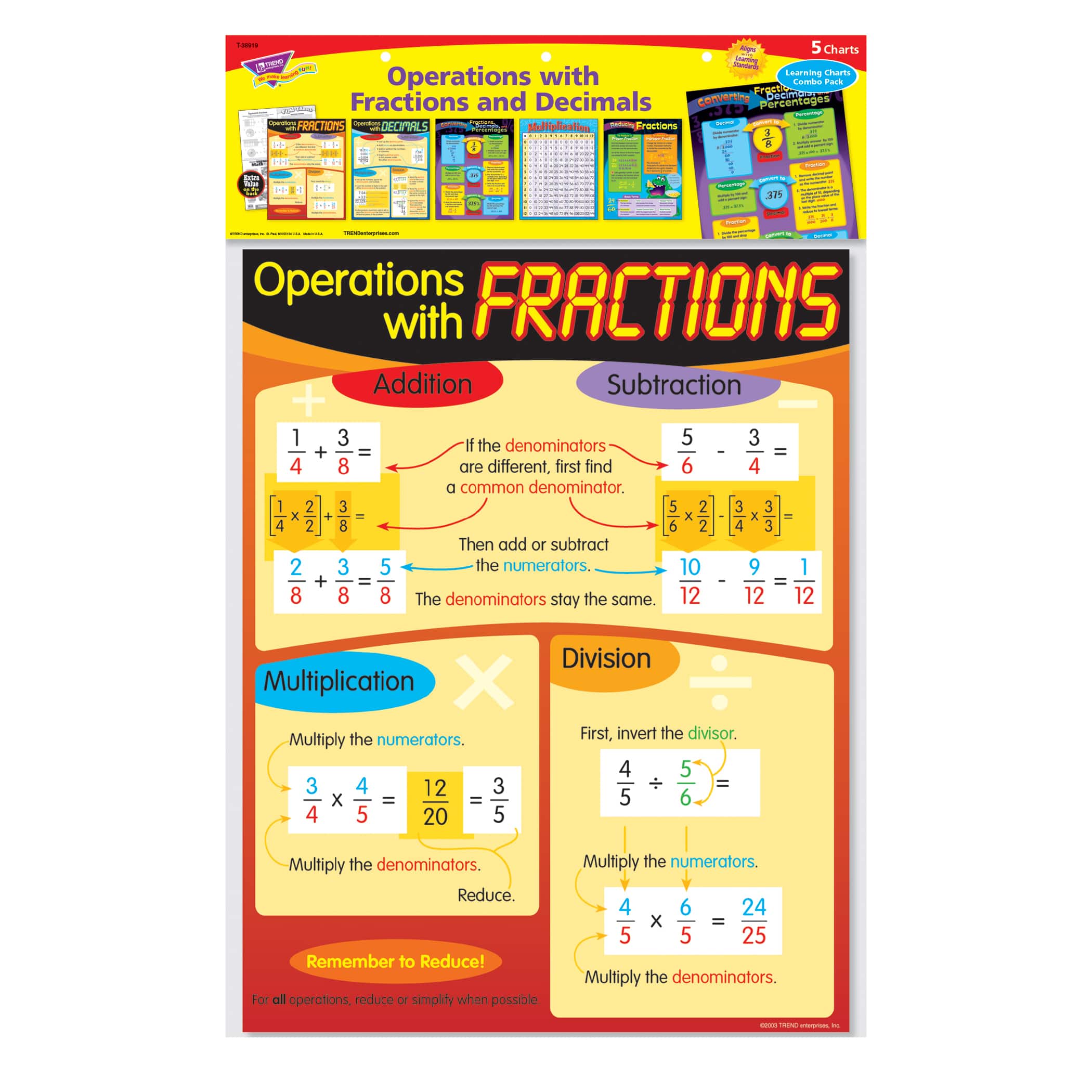 Fractions &#x26; Decimals Learning Charts Combo Pack, Set of 5