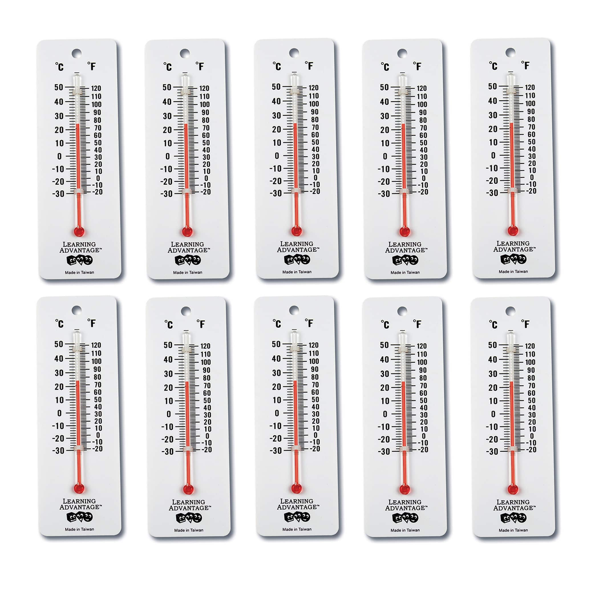 Student Thermometer