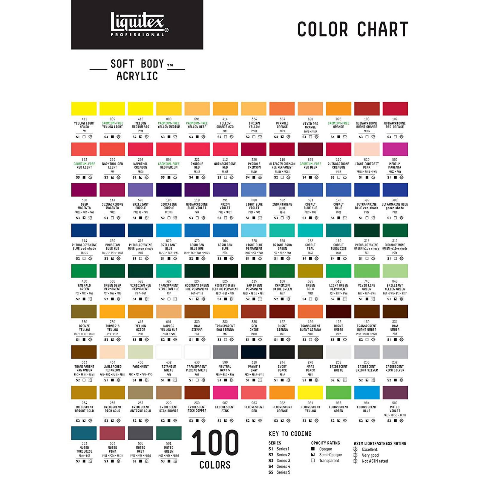 12 Pack: Liquitex® Professional Soft Body Acrylic Bottle, 2oz.