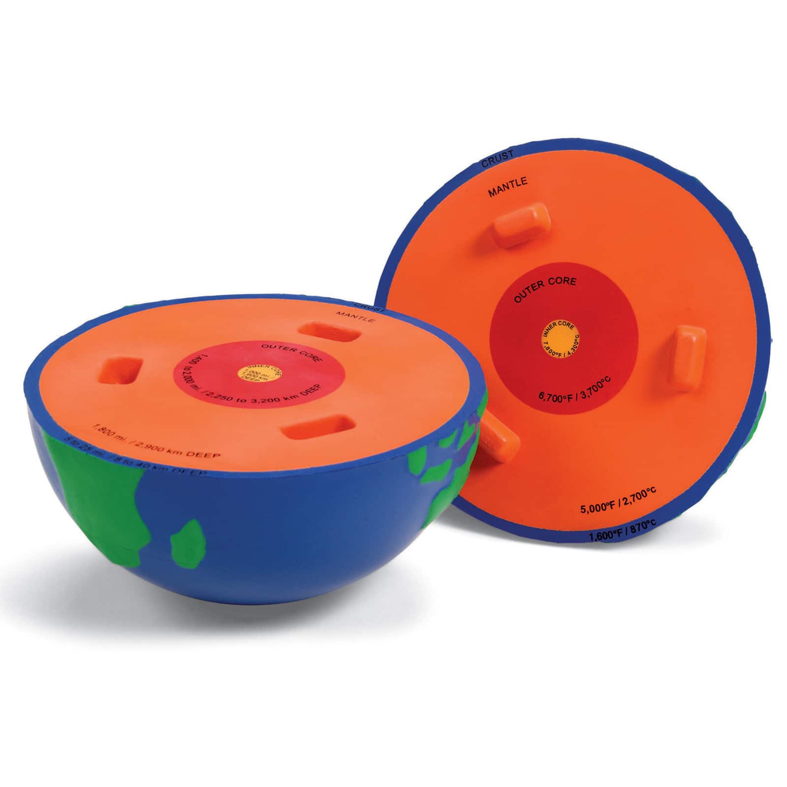 Learning Resources® Cross Section Earth Model