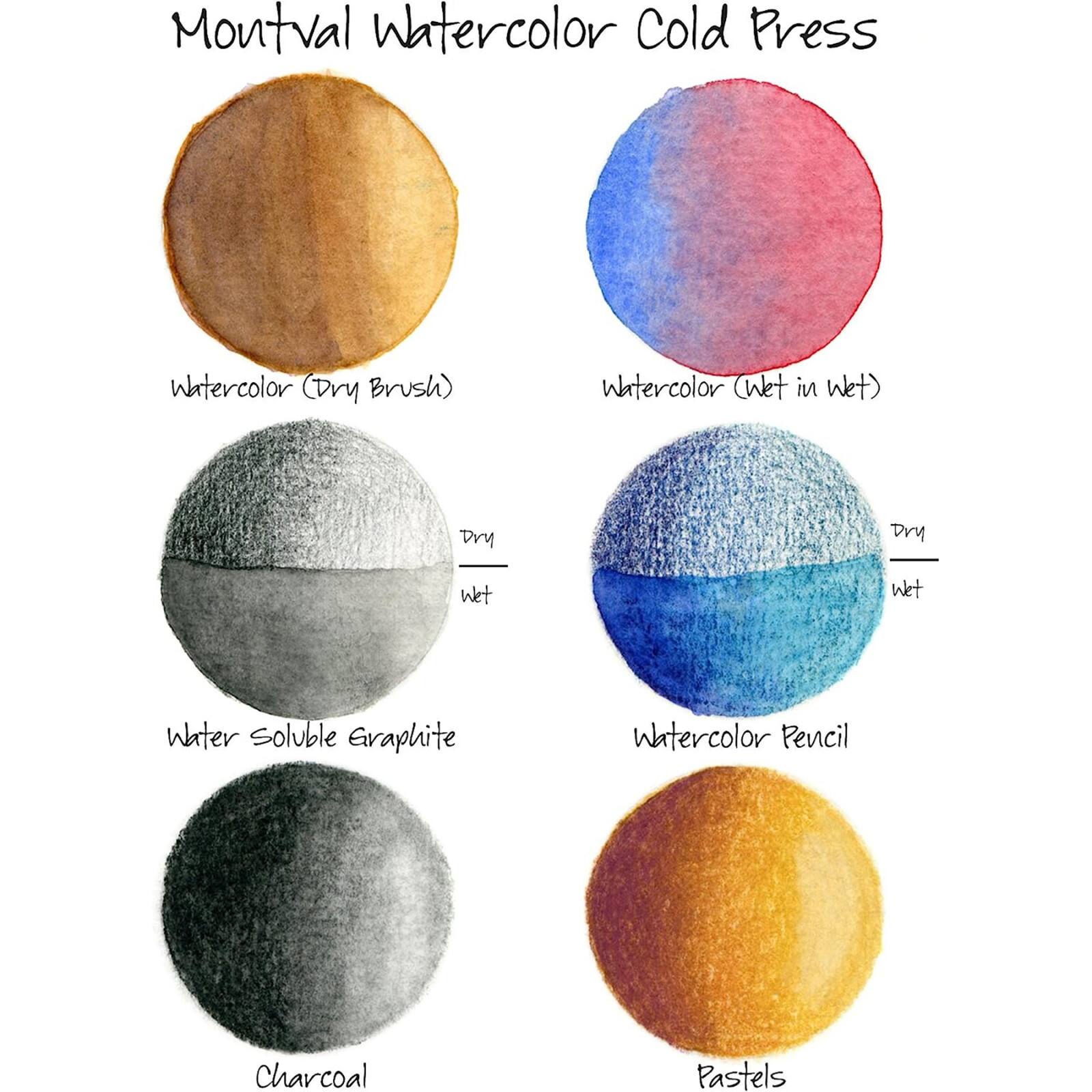 Canson® Montval® Artist Series Watercolor Paper Pad