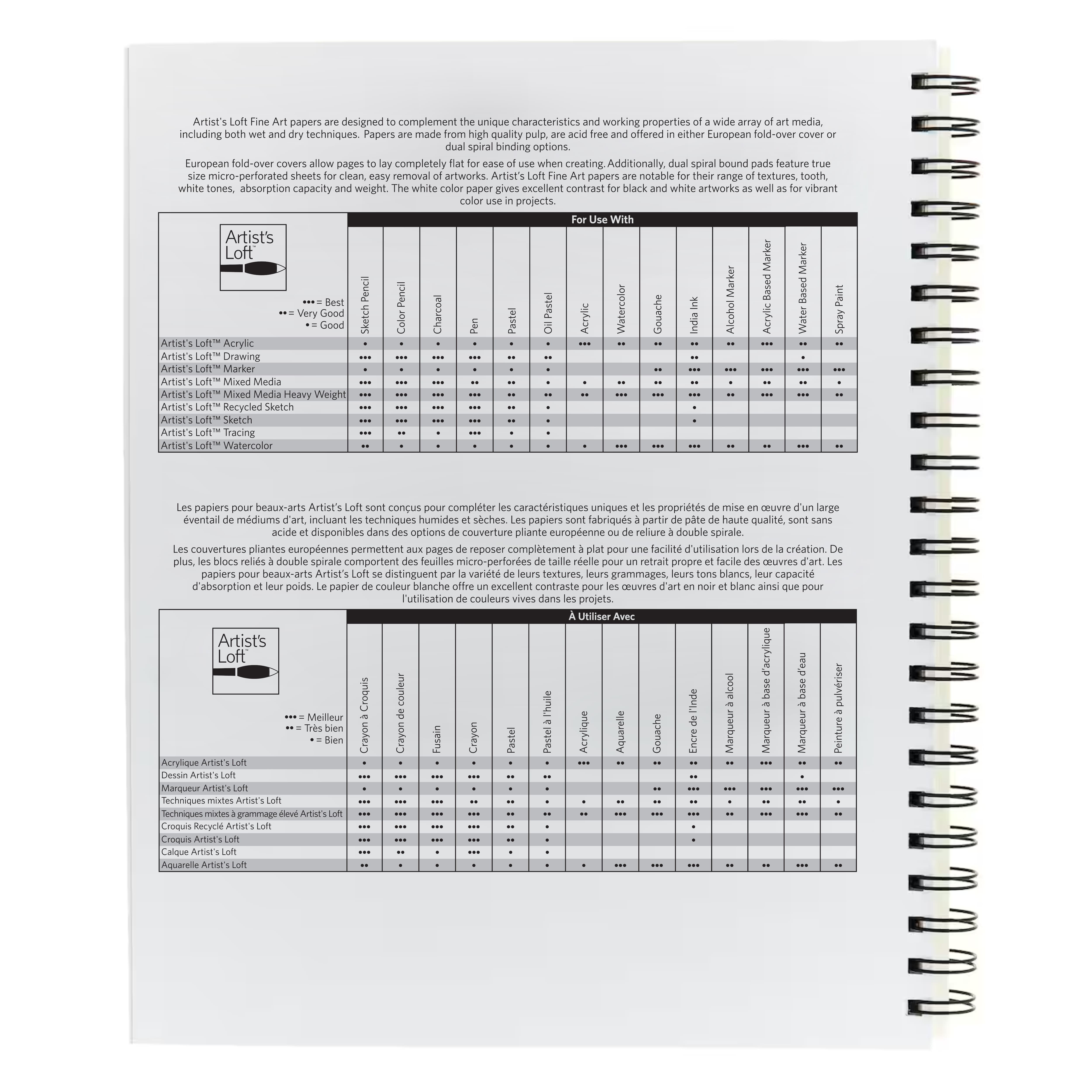 6 Pack: Mixed Media Medium Weight Paper Pad by Artist's Loft™, 9" x 12"