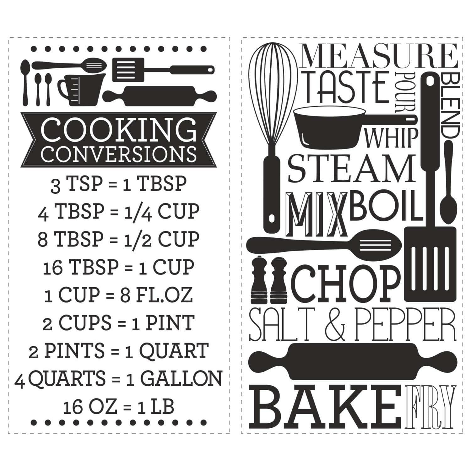 RoomMates Cooking Conversions Peel & Stick Wall Decals