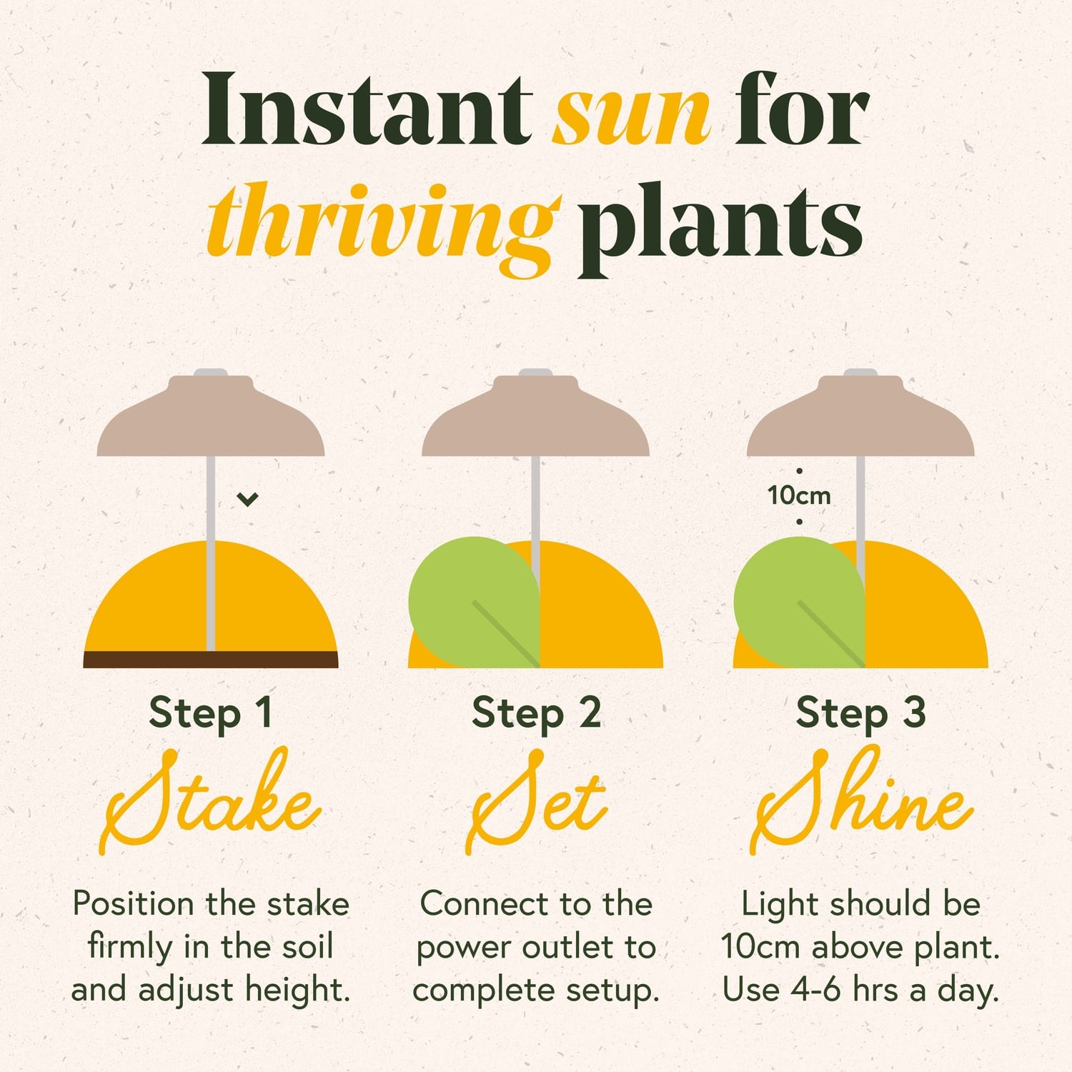 We The Wild™ Instant Sun Full Spectrum LED Grow Lamp for Houseplants