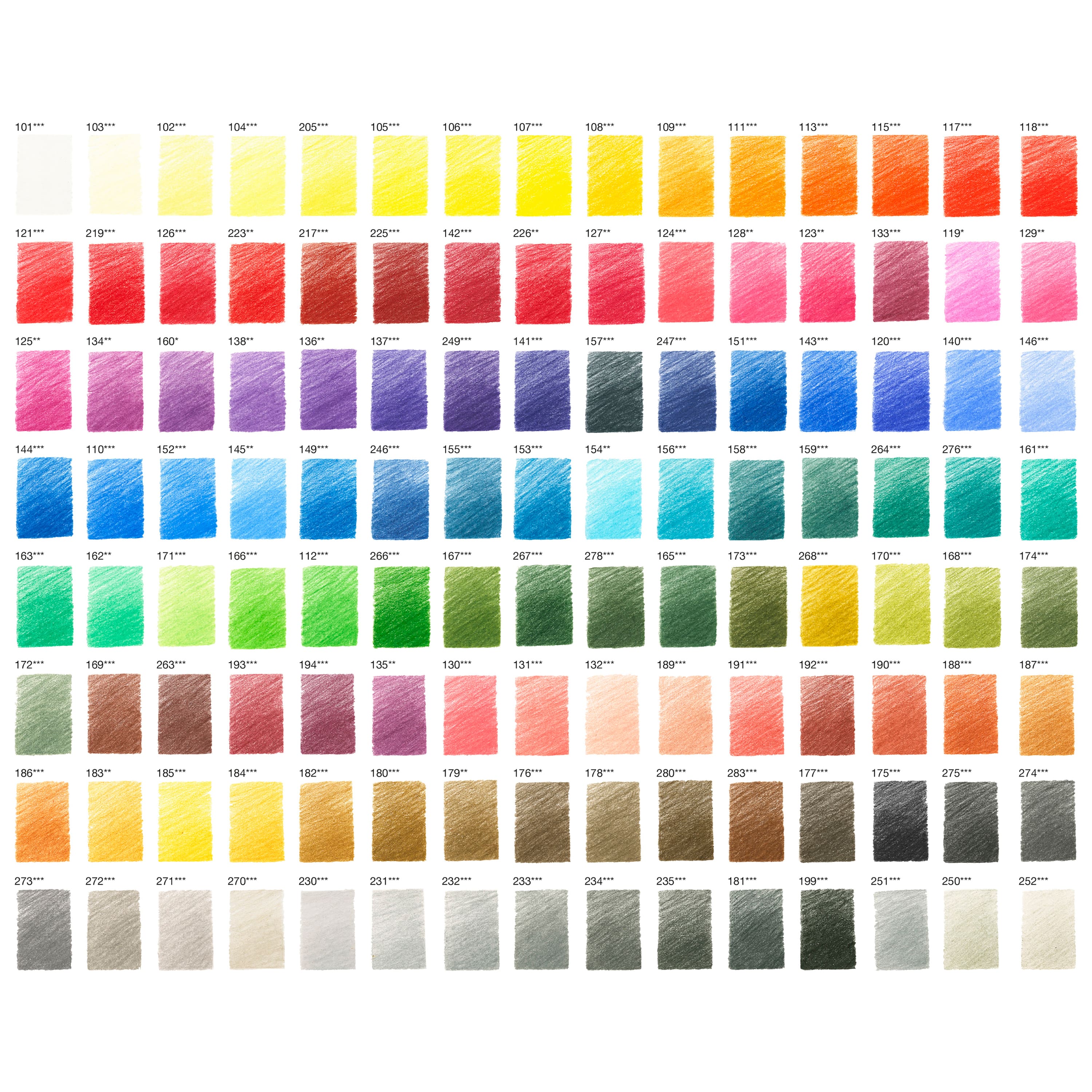 Faber-Castell Polychromos 120 Color Colored Pencil Set in Metal Tin