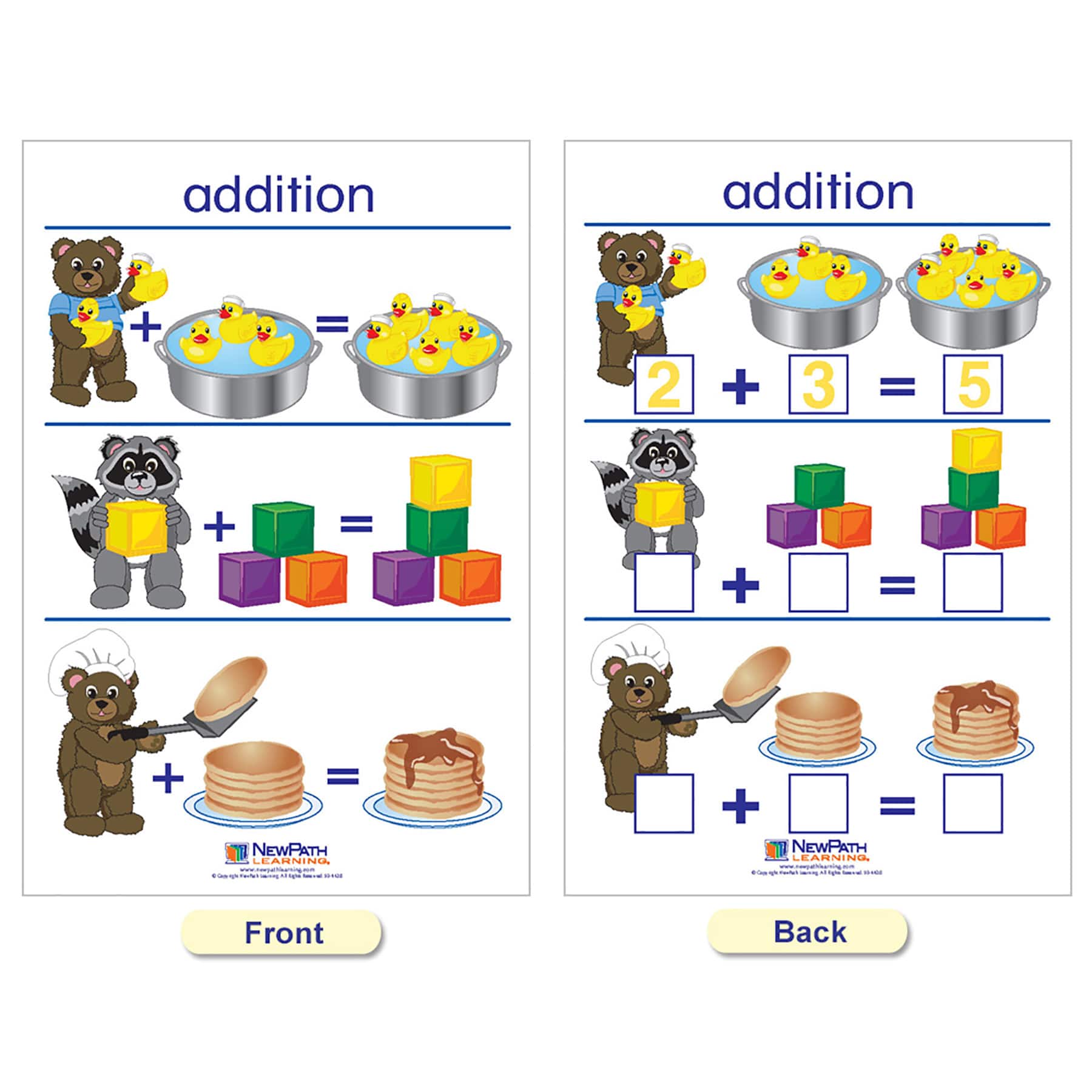 NewPath Learning® 12" x 18" English Edition Number Sense Bulletin Board Charts Set