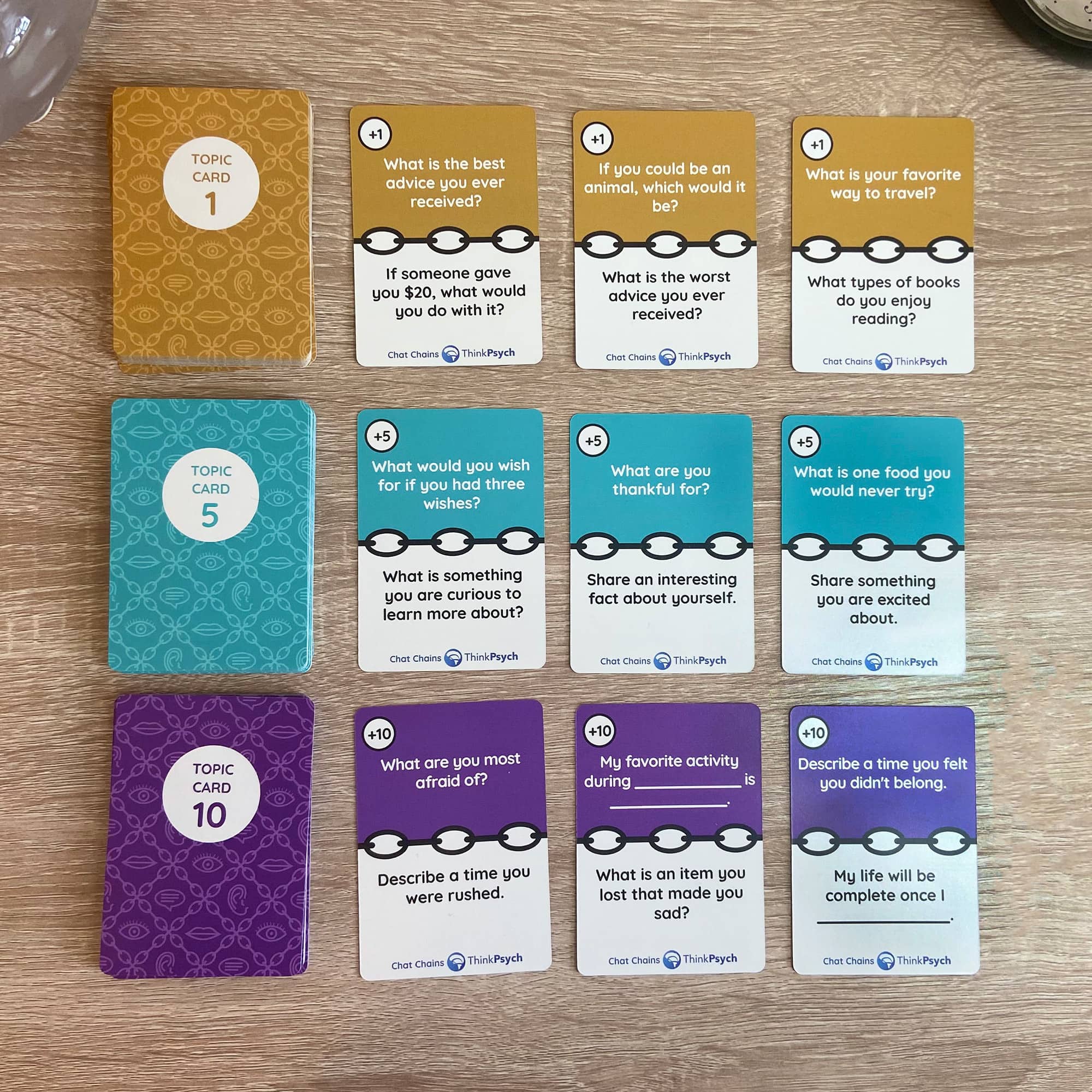 ThinkPsych® Chat Chains Social Skills Game Set